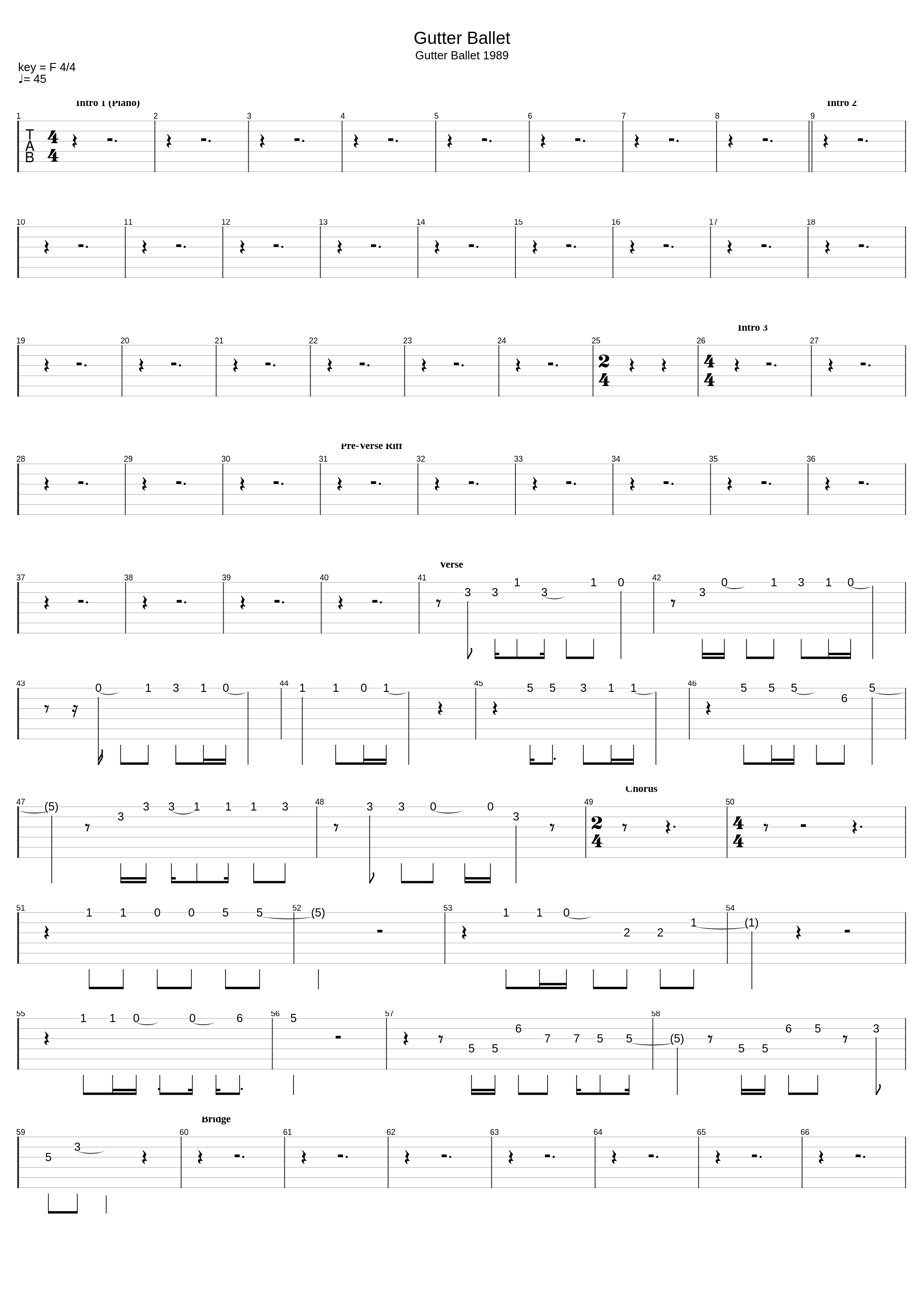 Gutter Ballet_Savatage_1