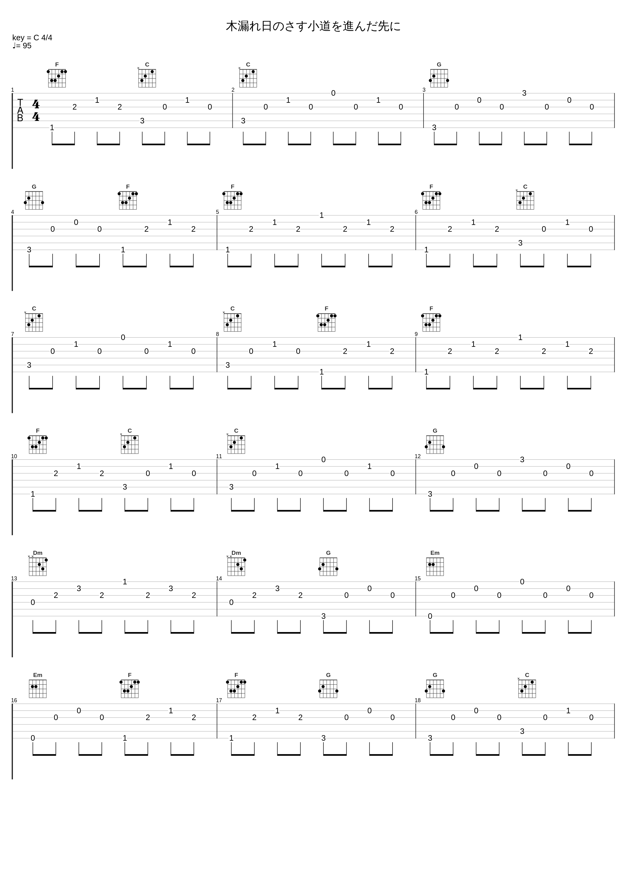 木漏れ日のさす小道を進んだ先に_Key Sounds Label_1