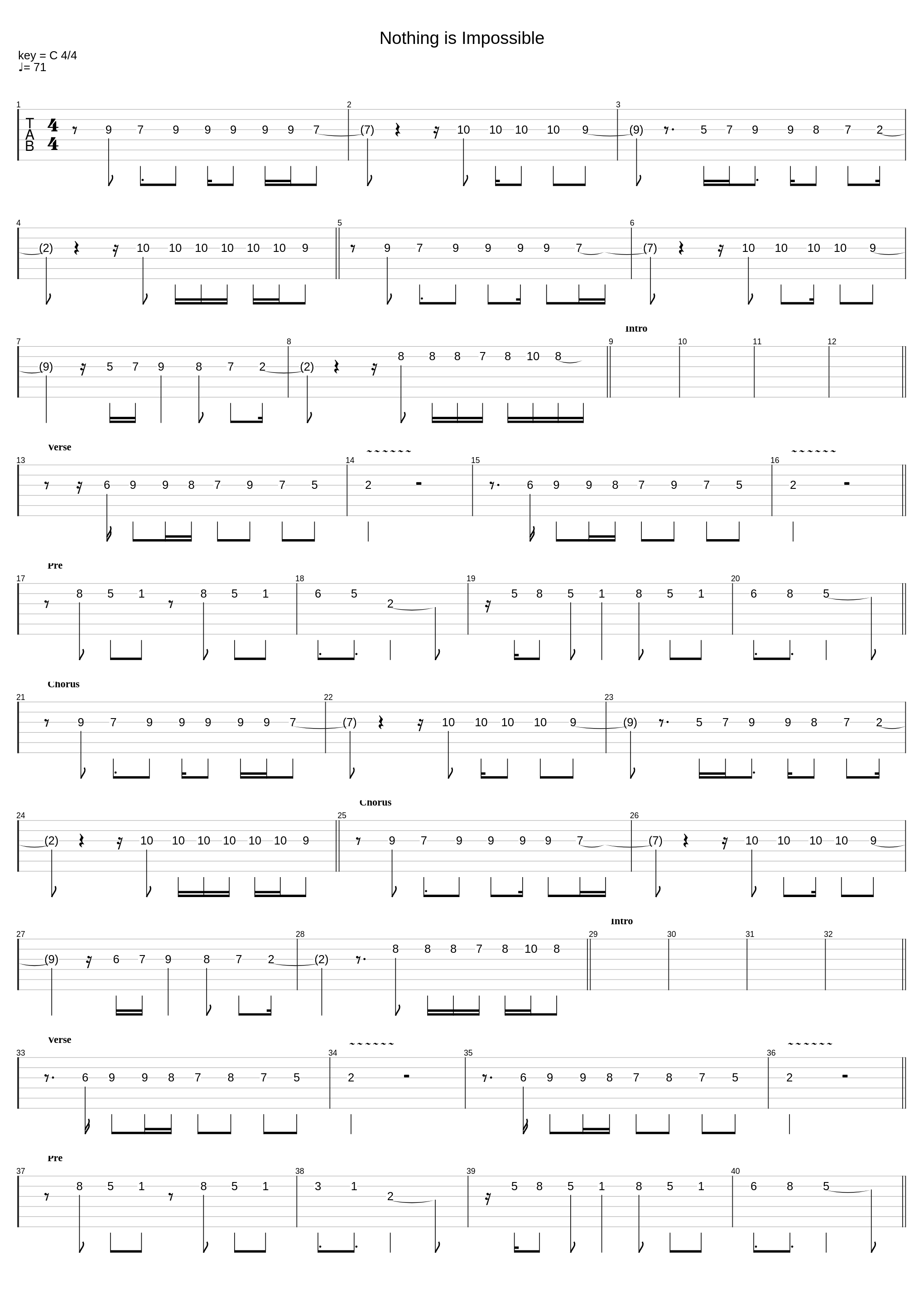 Nothing Is Impossible_Planetshakers_1