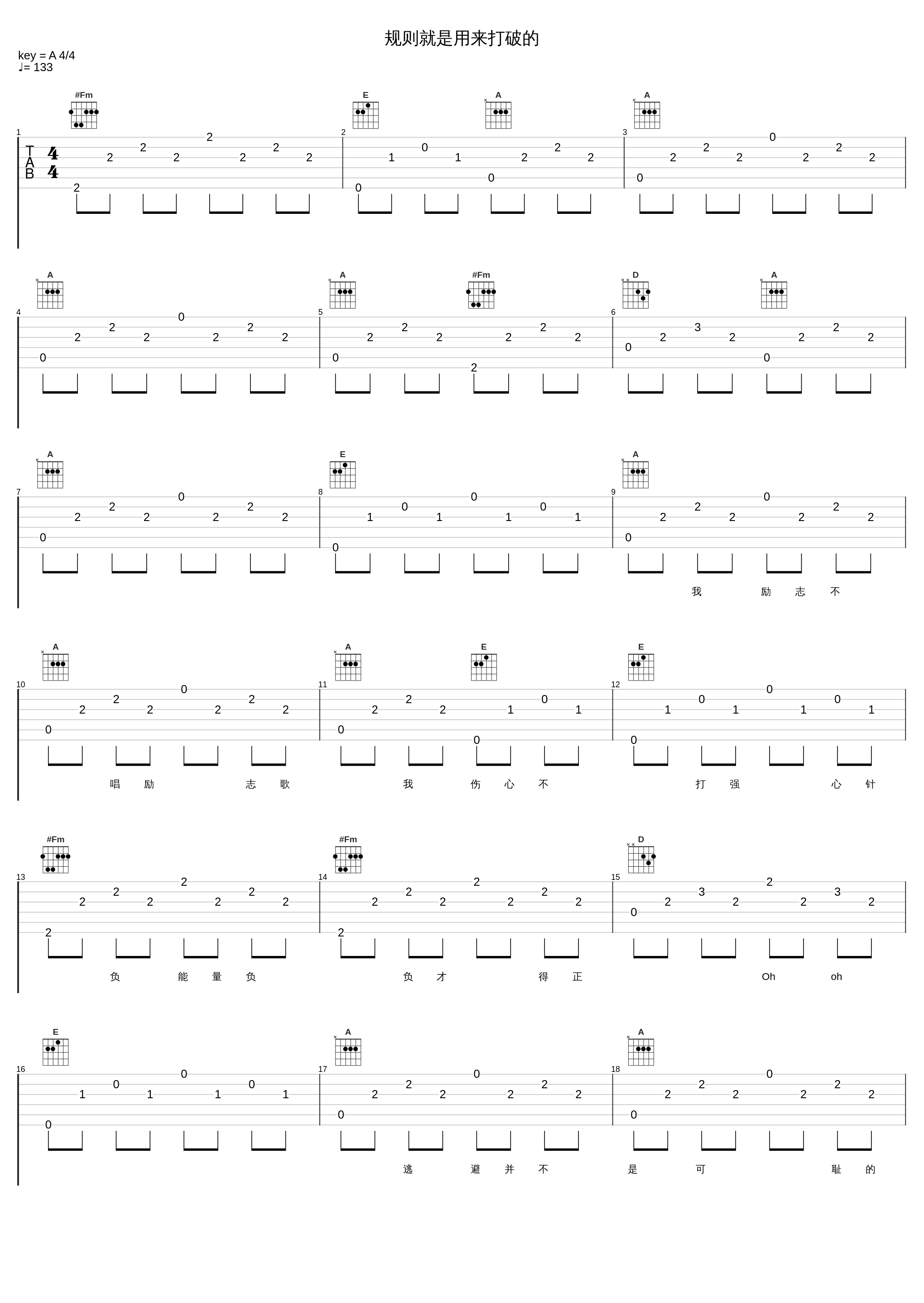 规则就是用来打破的_八三夭乐团_1