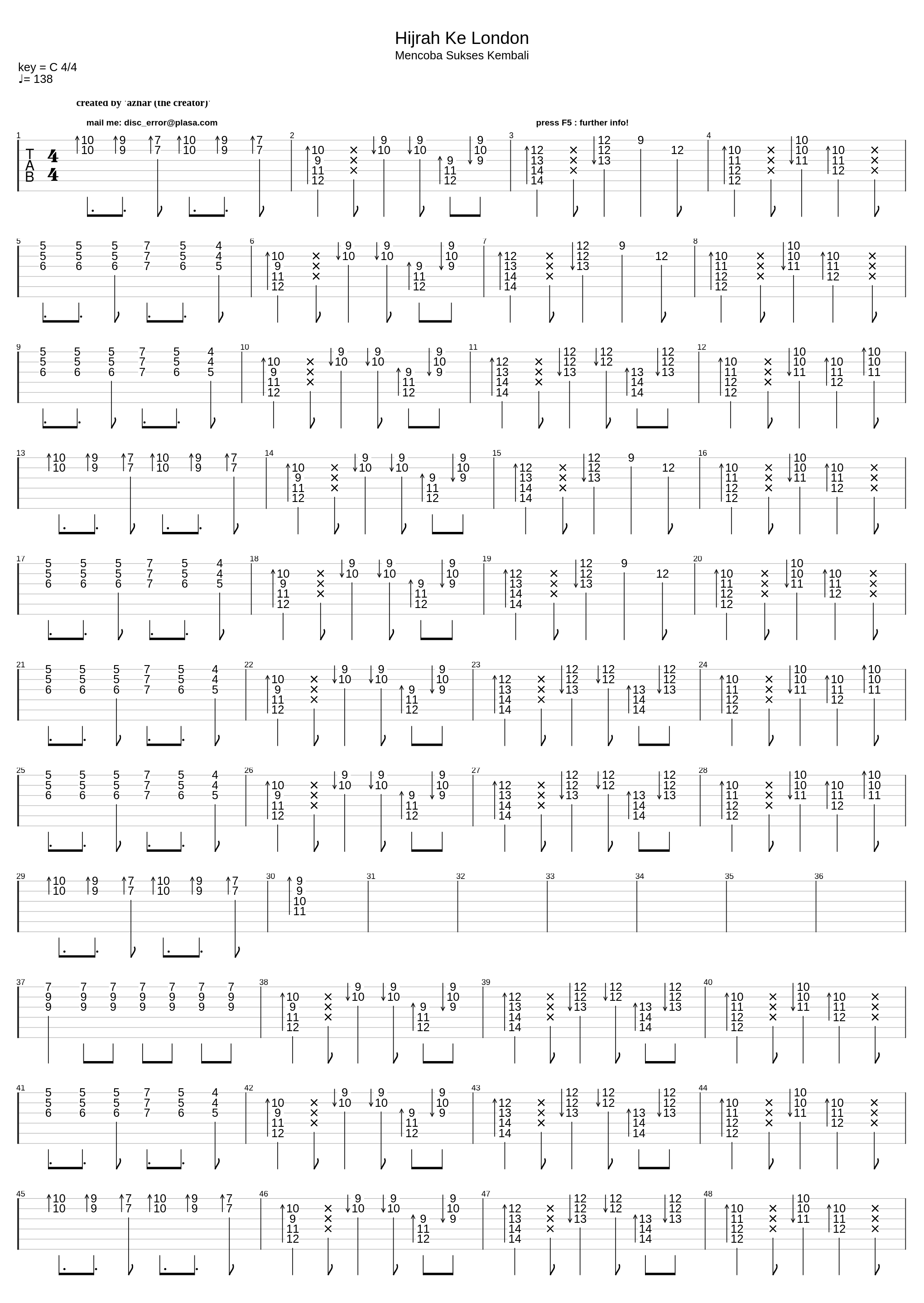 Hijrah Ke London_The Changcuters_1