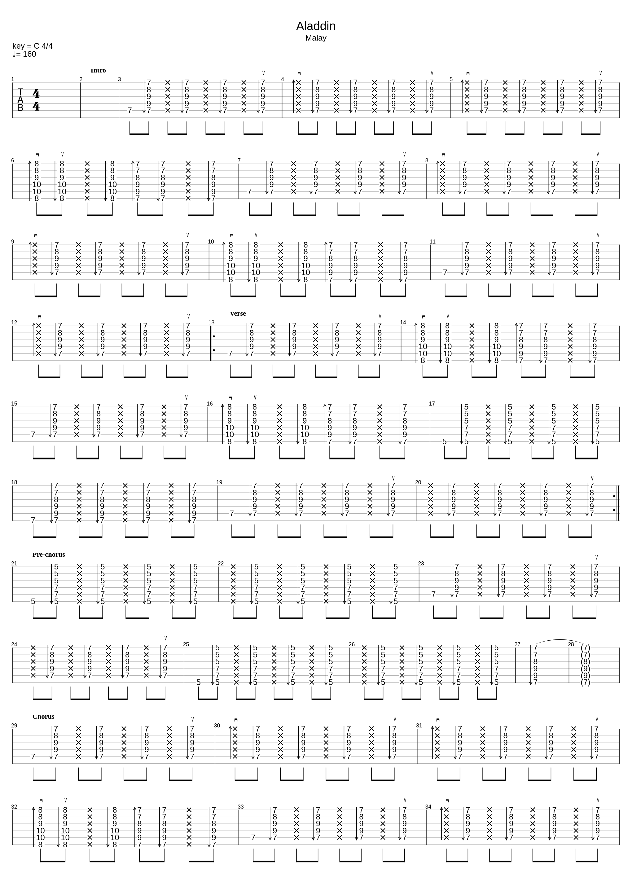 Aladdin - Spider_Melayu_1