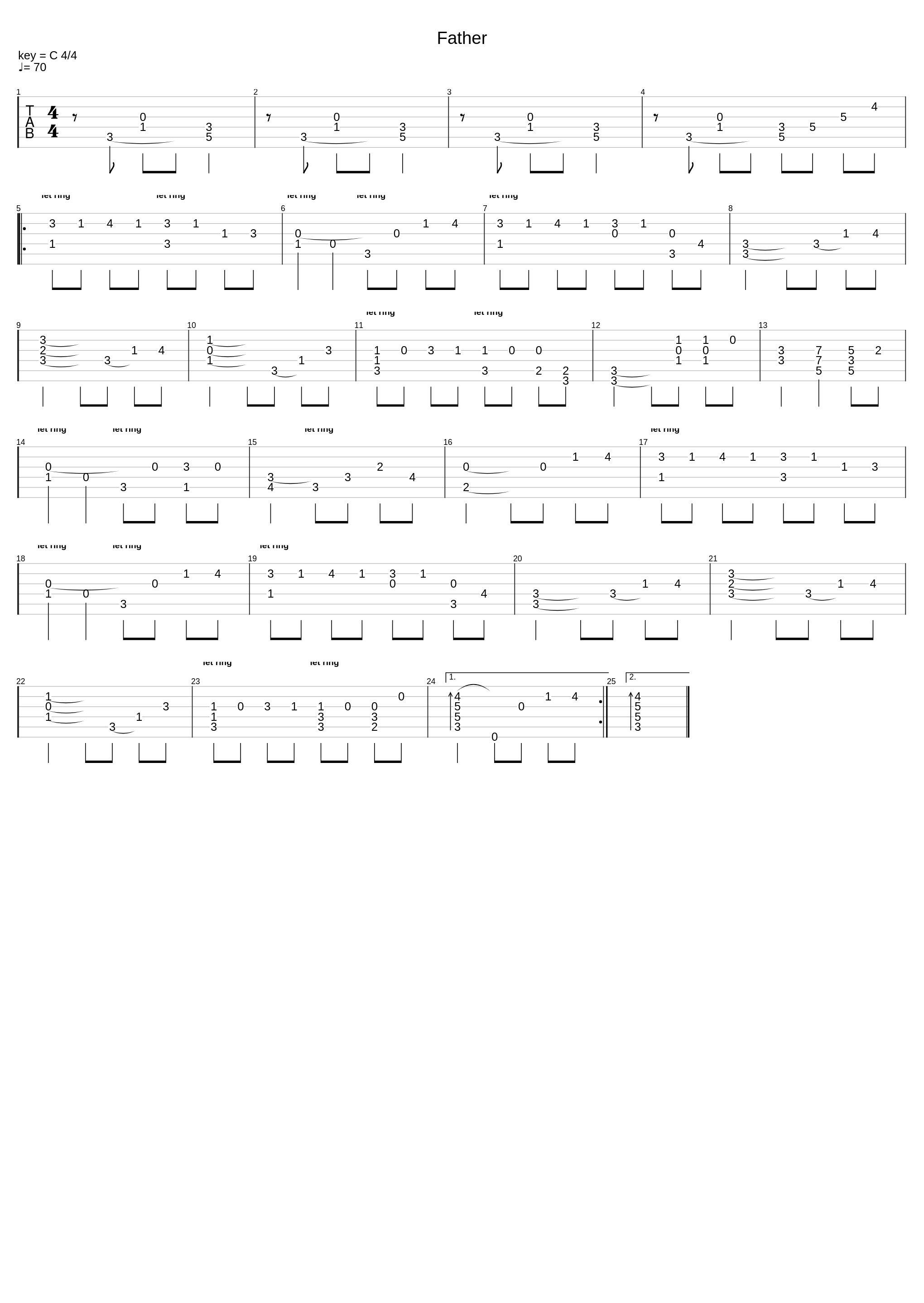 The Godfather Theme_Nino Rota_1