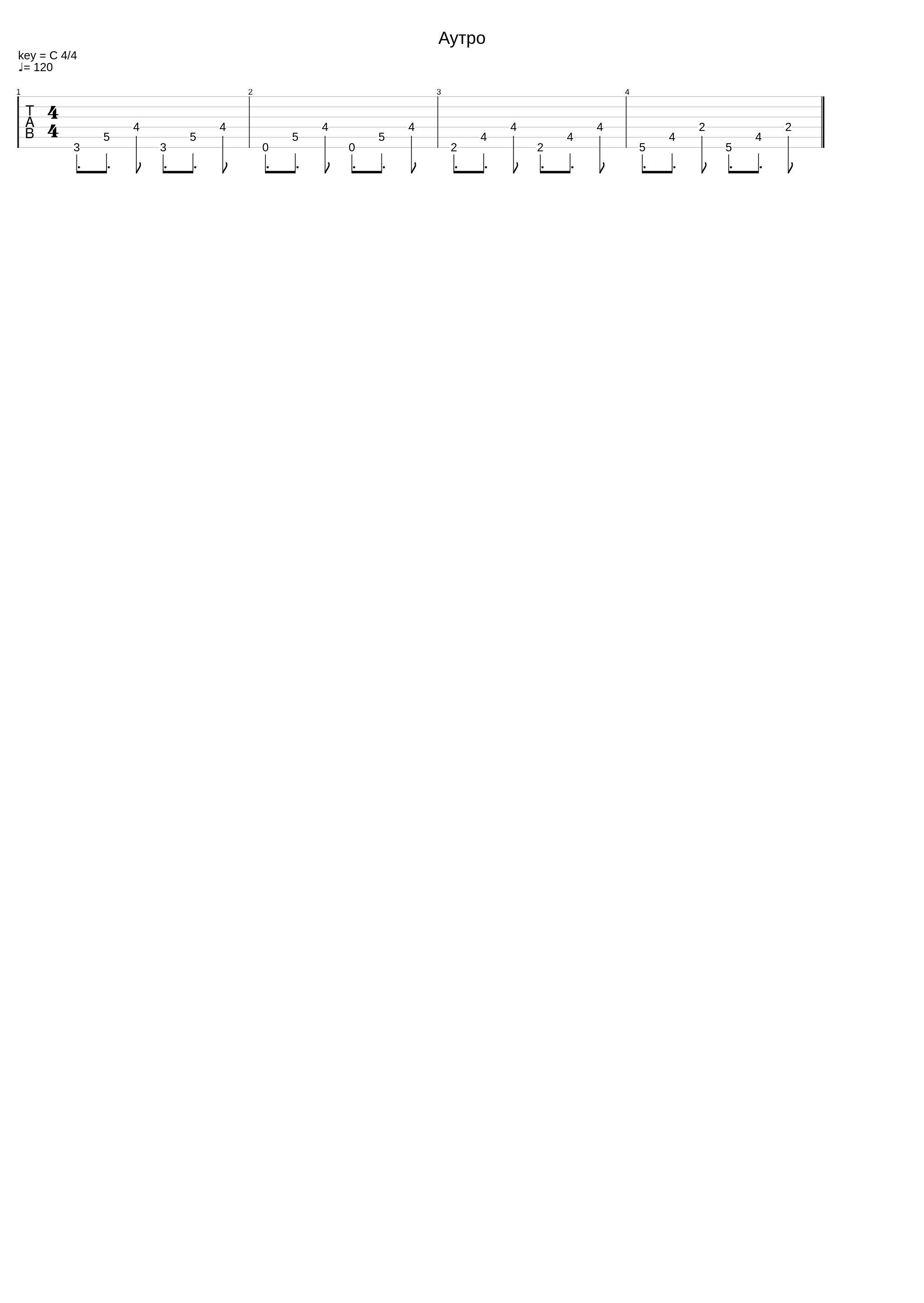 Аутро 2_Сухой Завтрак Из Детей_1