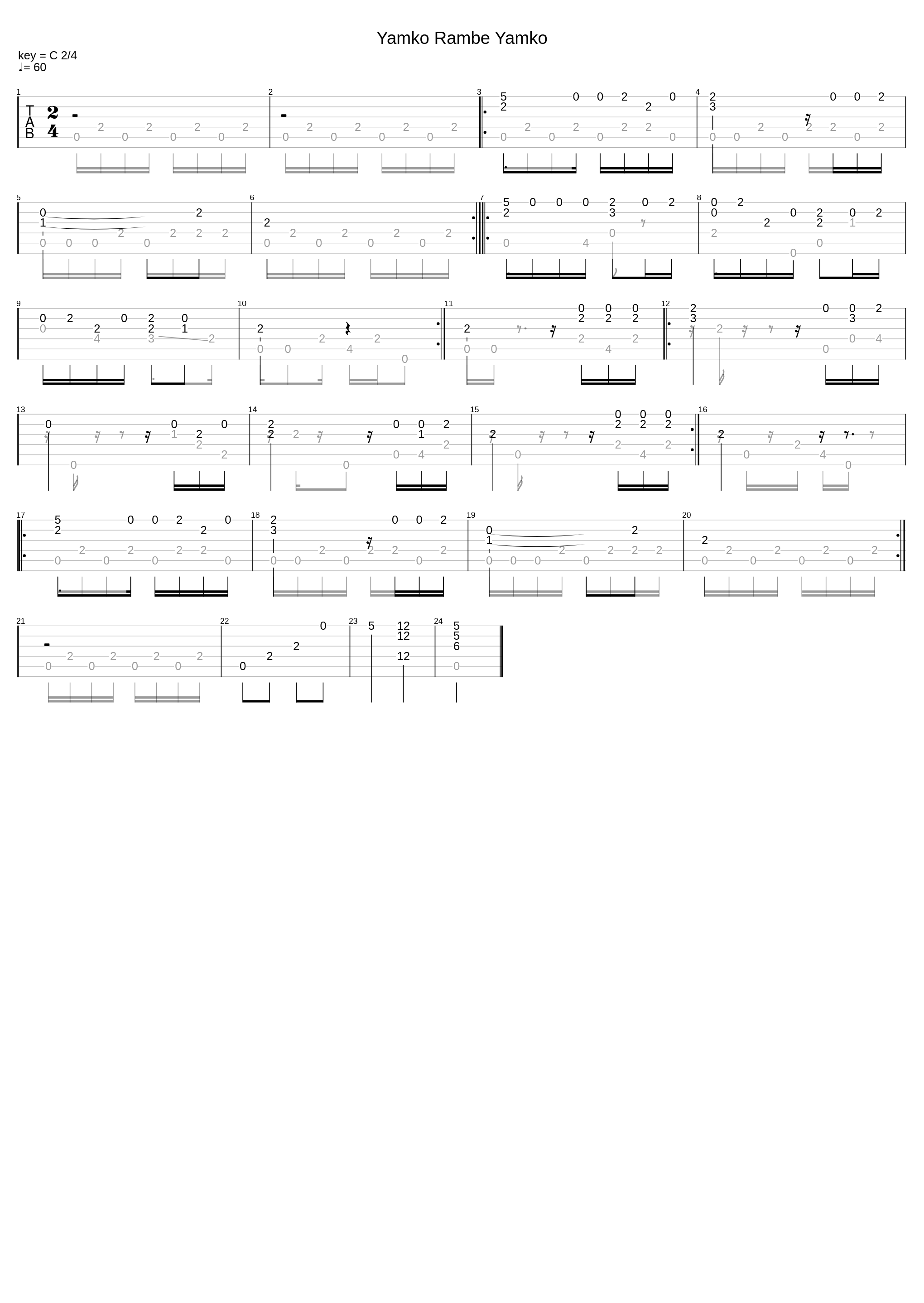 Yamko Rambe Yamko_Jubing Kristianto_1