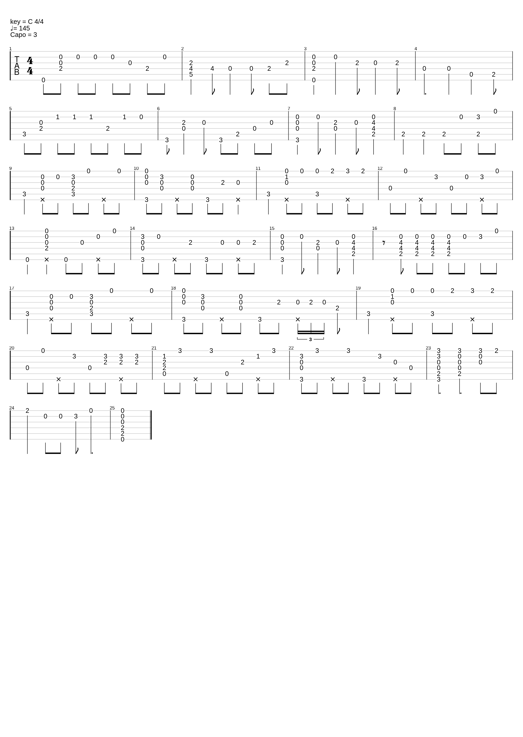 Acoustictrench_Pokemon Theme Fingerstyle_1