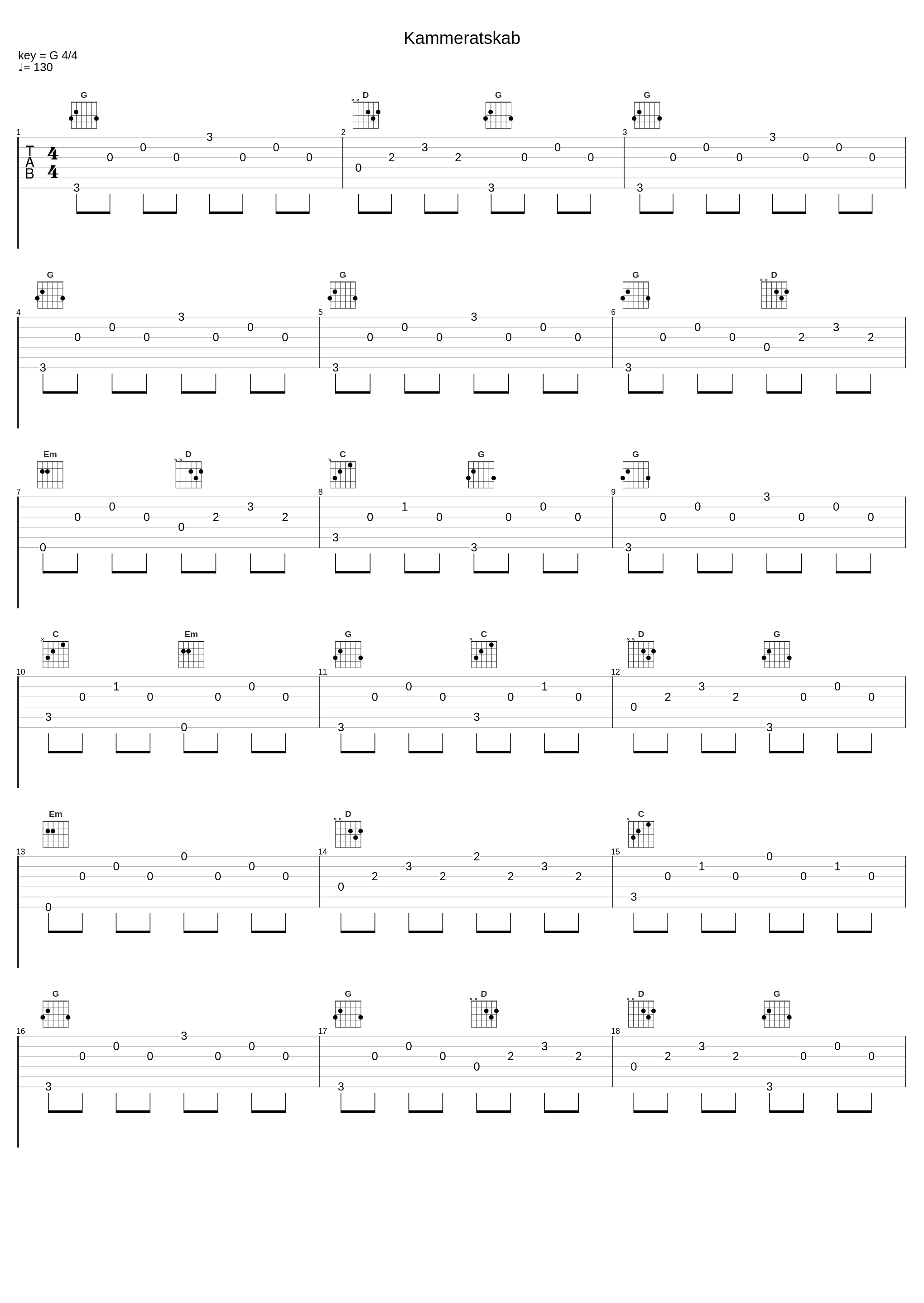 Kammeratskab_Niels Hausgaard_1