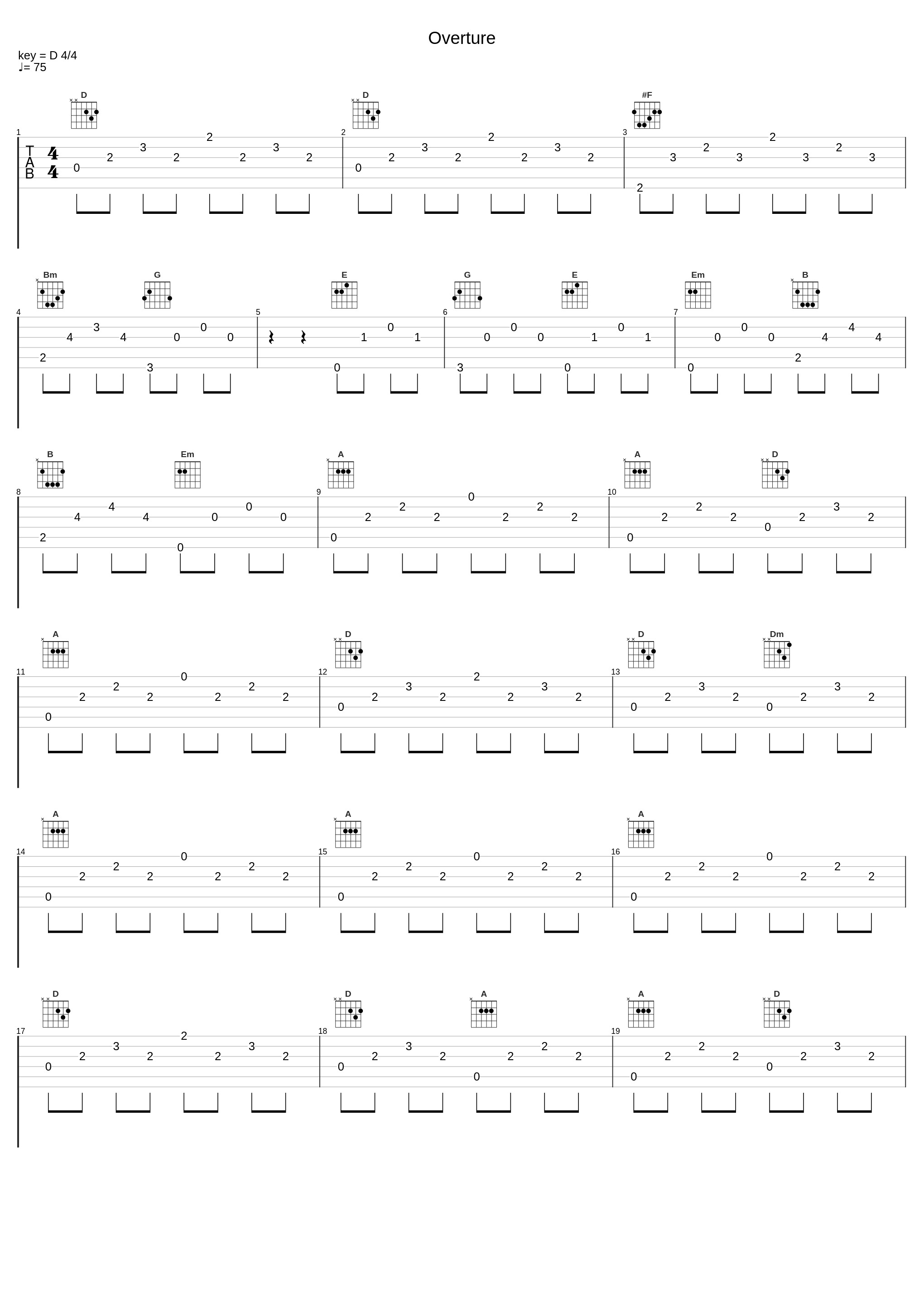 Overture_Carlo Maria Giulini_1