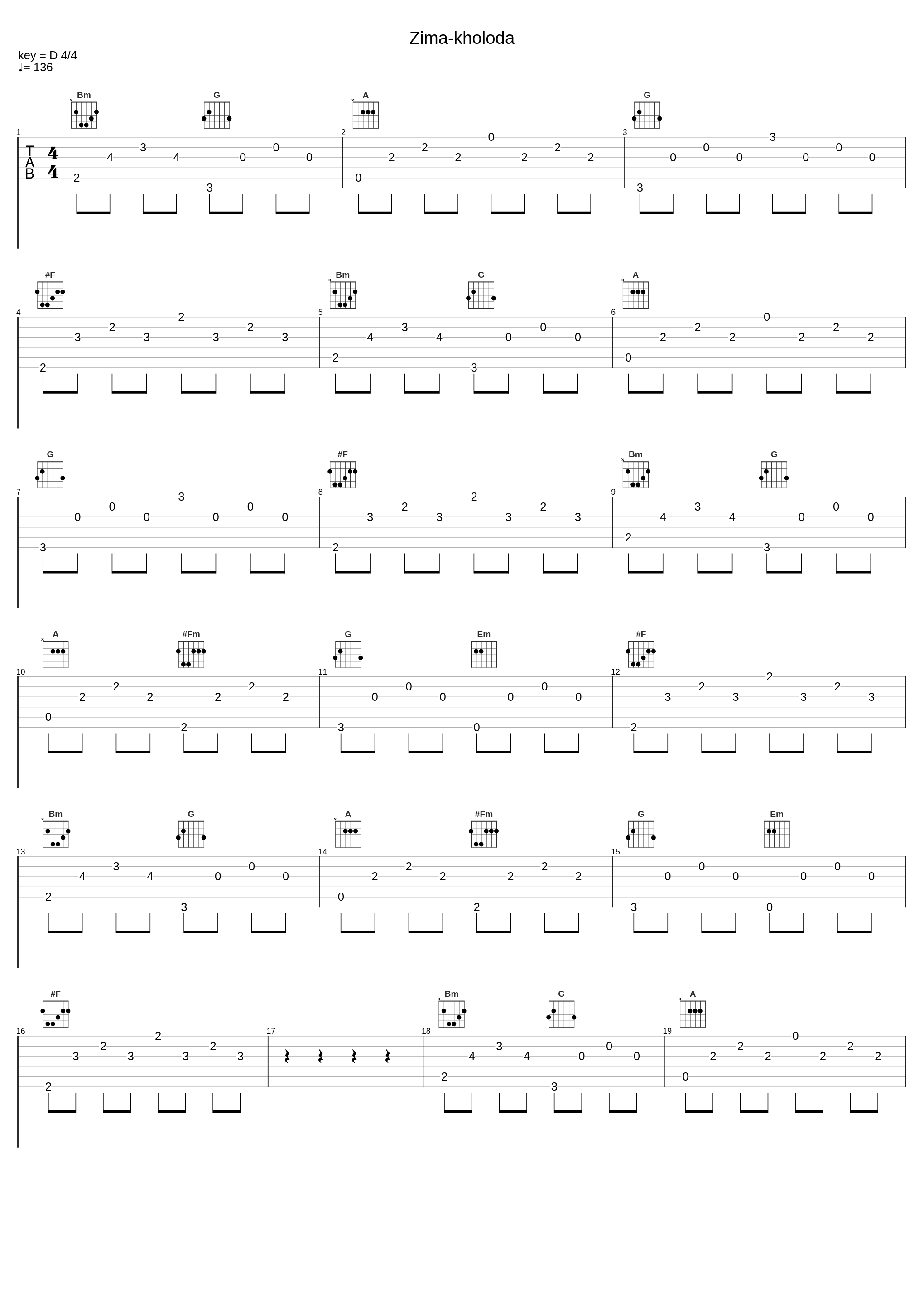 Zima-kholoda_Андрей Губин_1