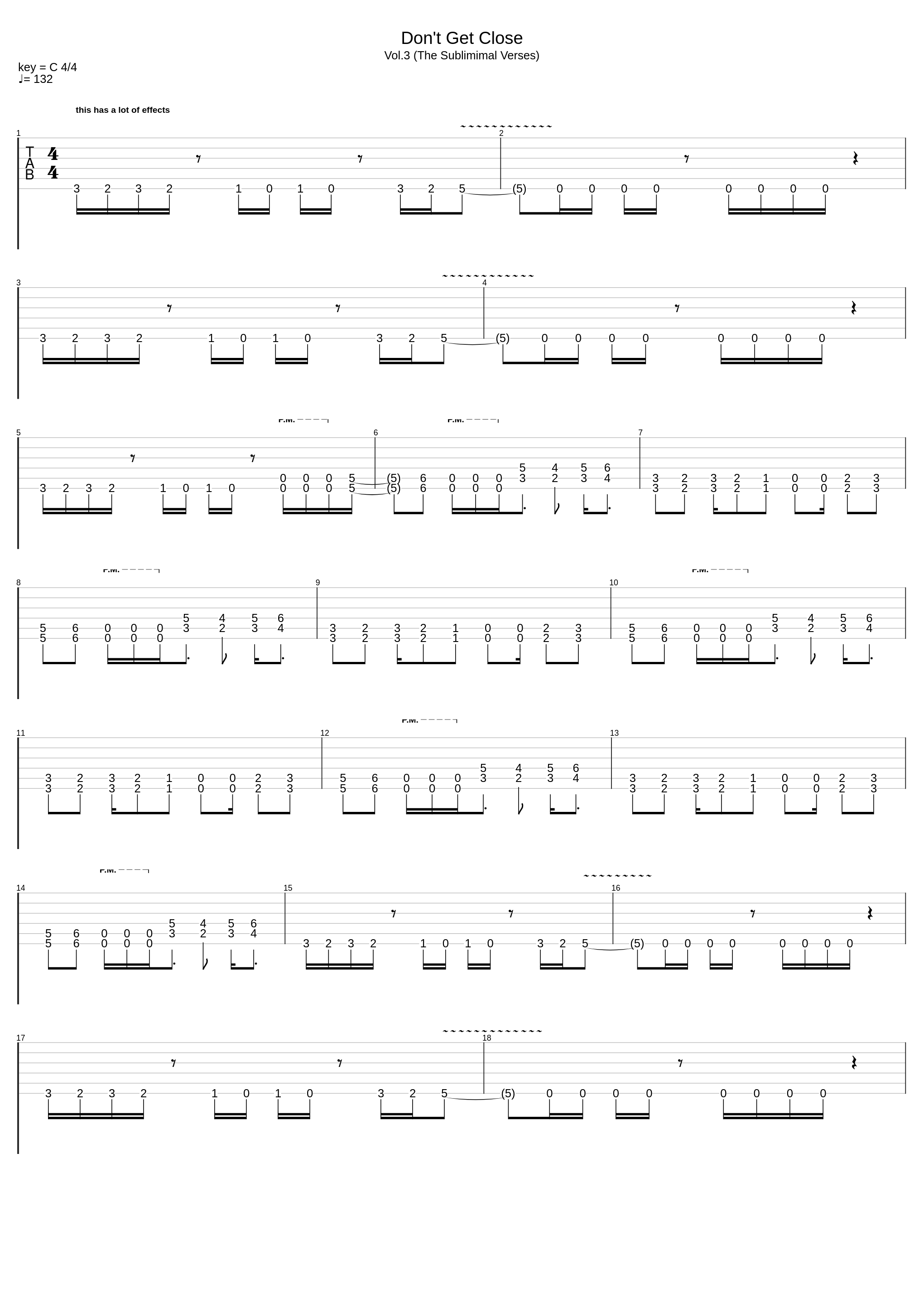 Don't Get Close (Only Guitar)_Slipknot_1