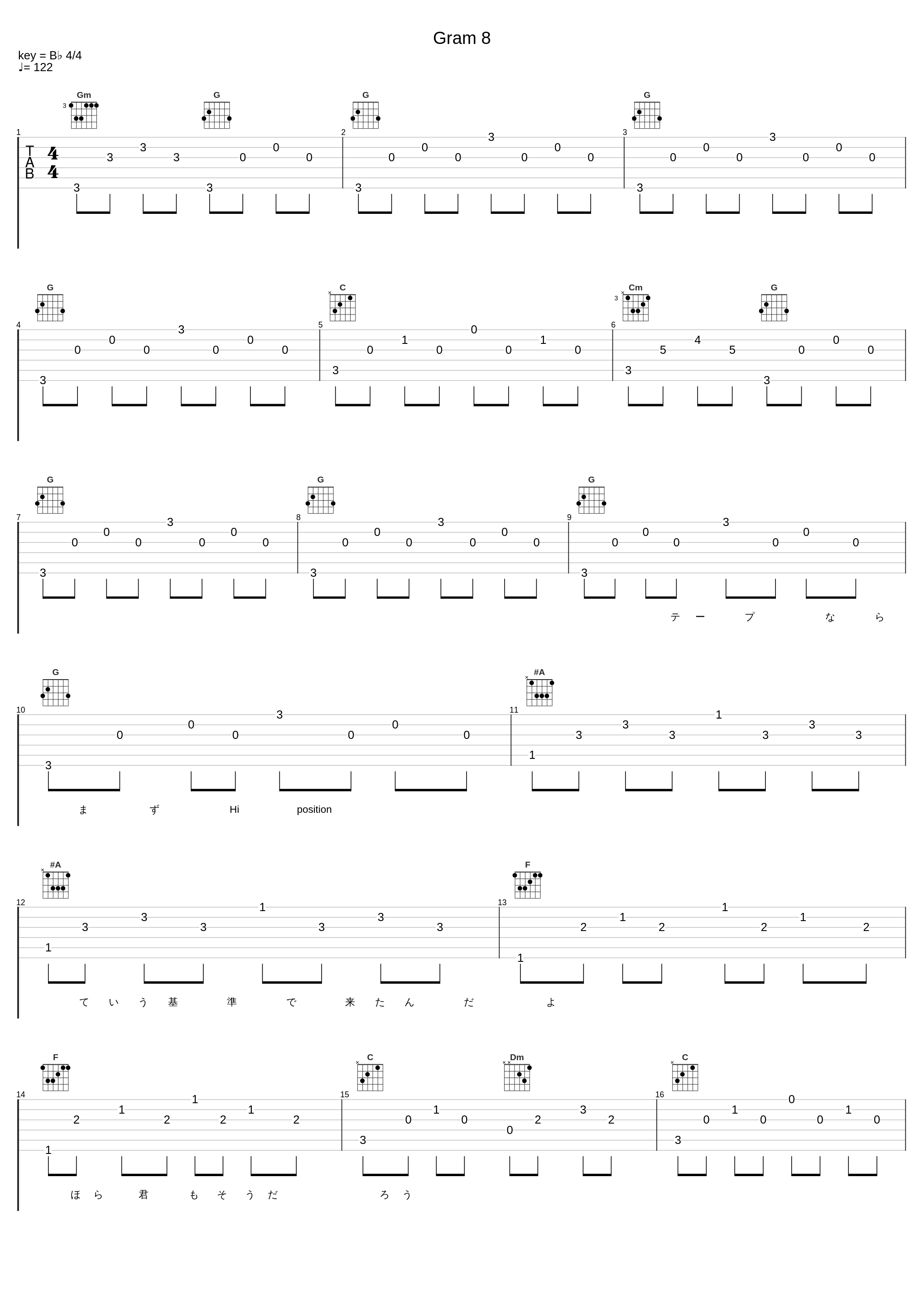 Gram 8_V6_1