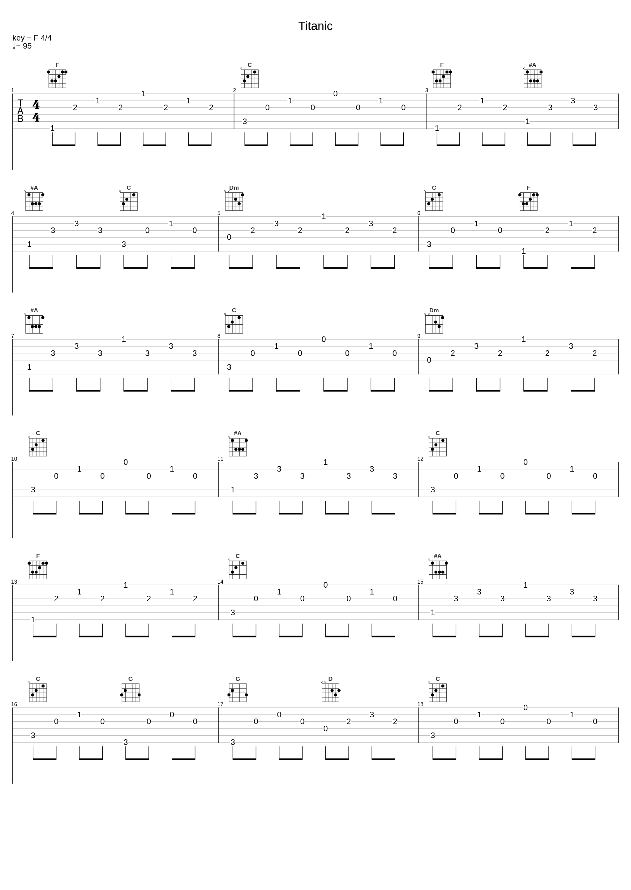 Titanic_Tabata Music_1