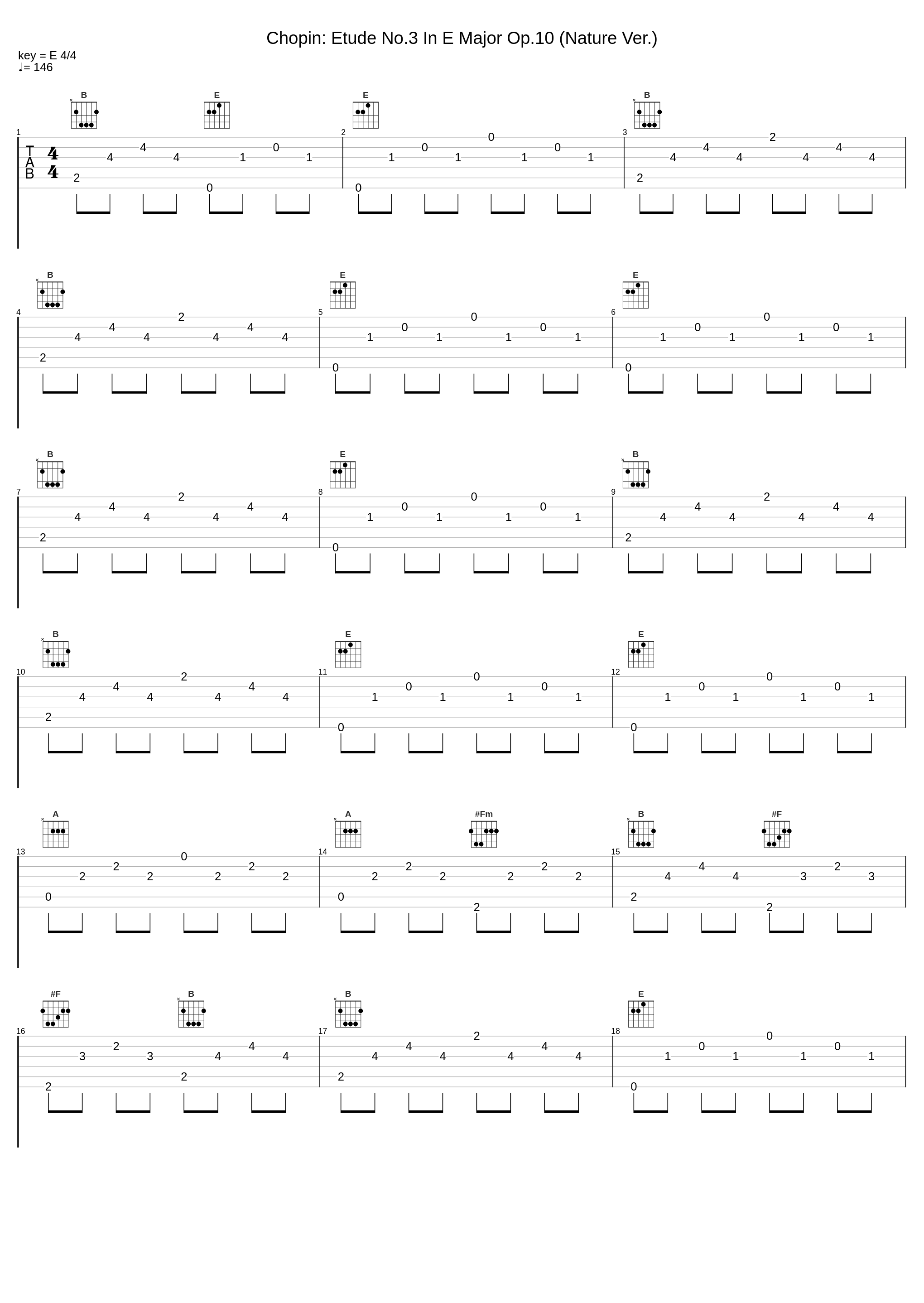 Chopin: Etude No.3 In E Major Op.10 (Nature Ver.)_Frédéric Chopin_1