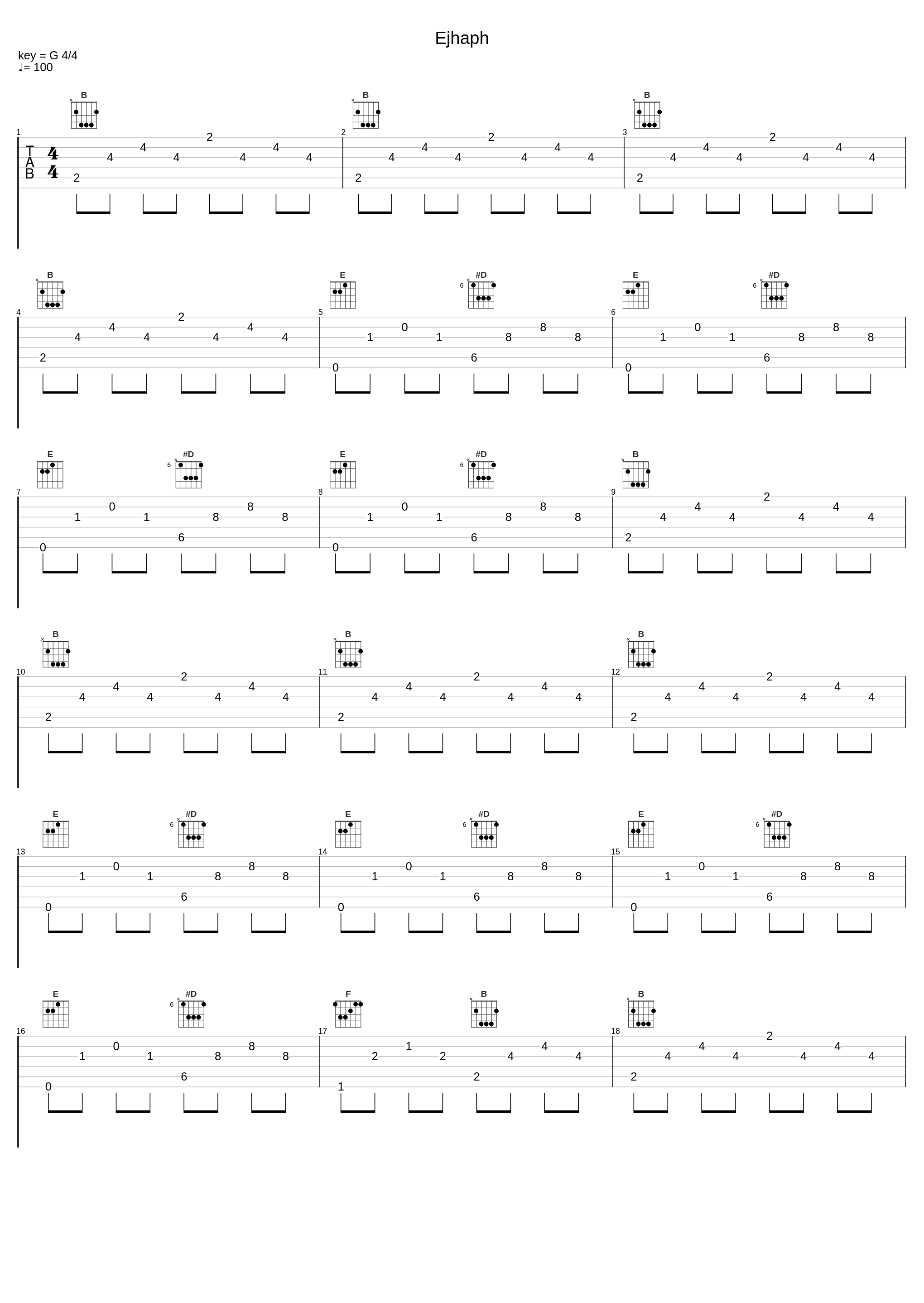 Ejhaph_Al-Namrood_1