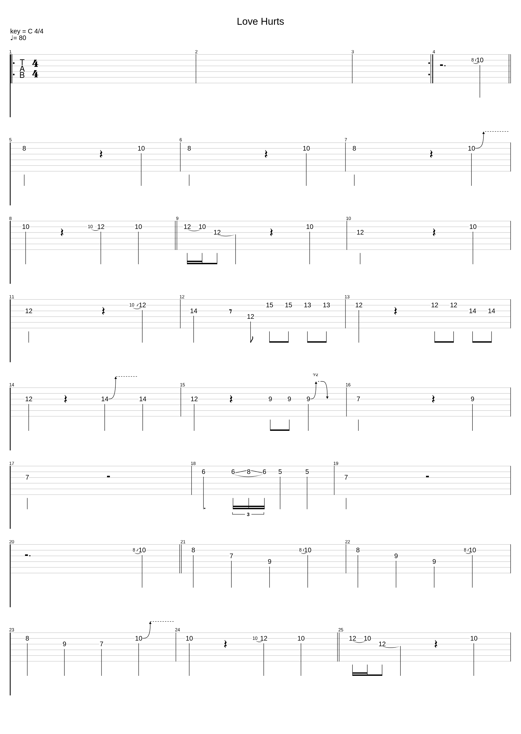 Love Hurts (Instrumental)_Nazareth_1