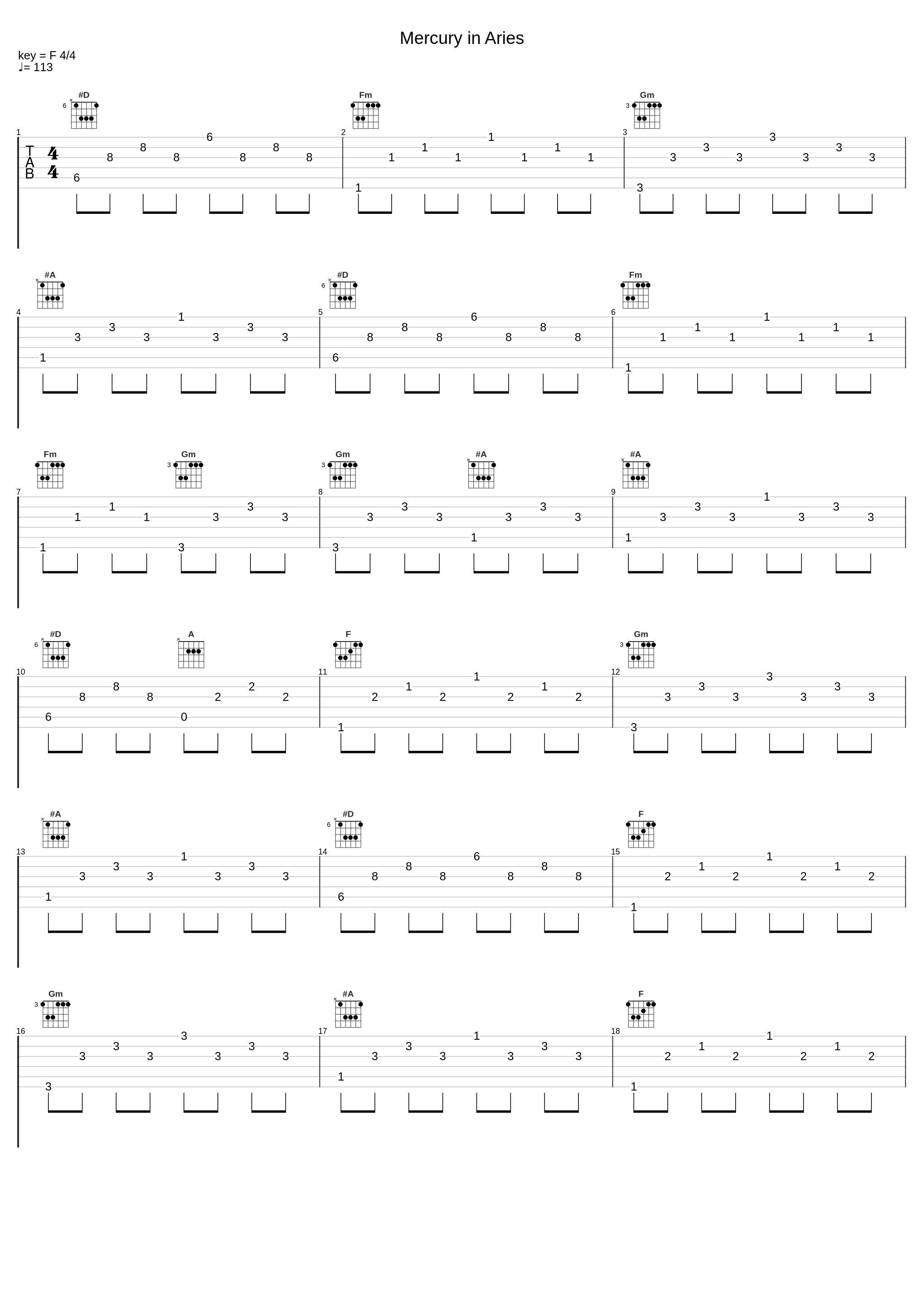 Mercury in Aries_THE BRGHTLIGHTS_1