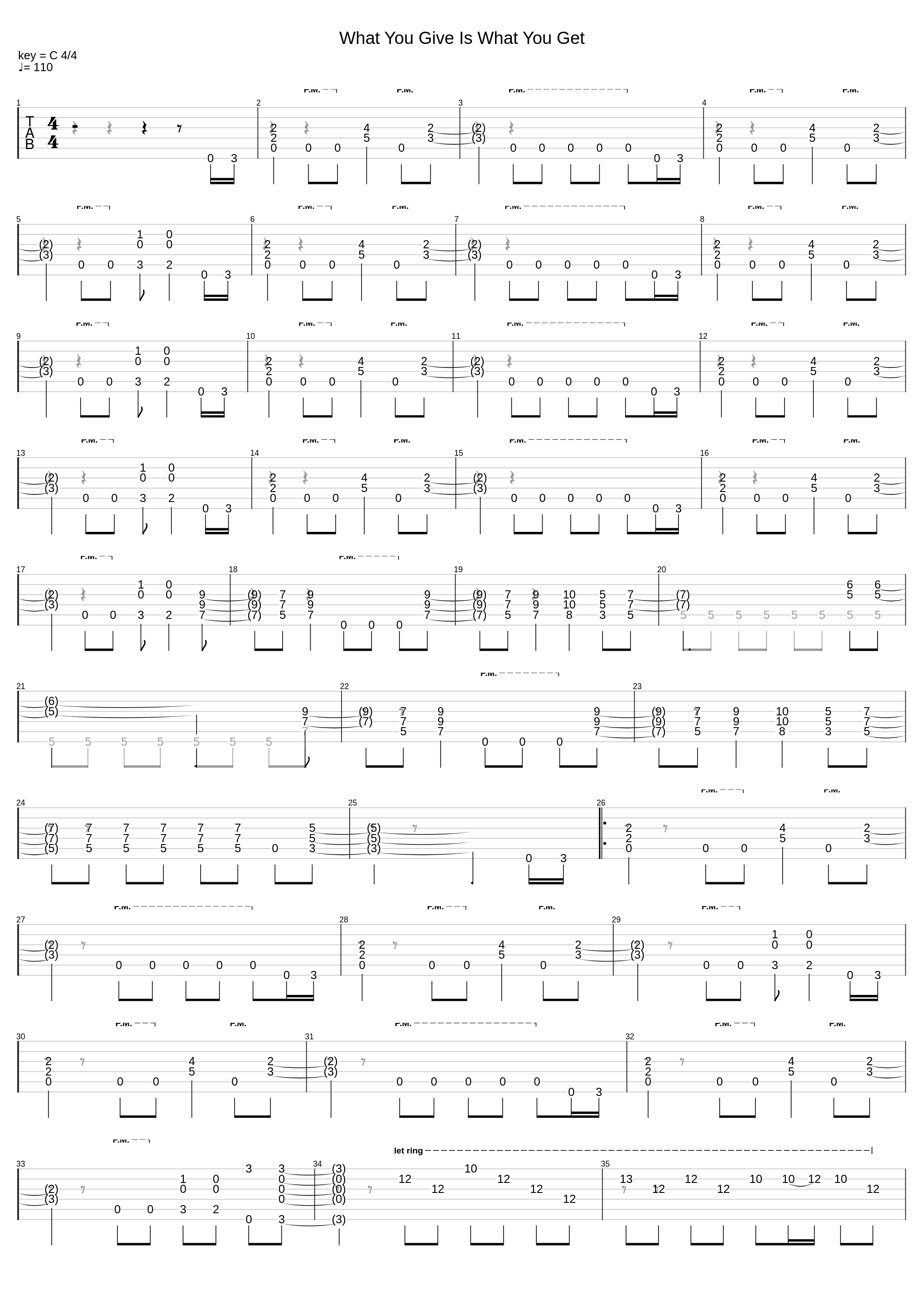 What You Give Is What You Get_Ratt_1