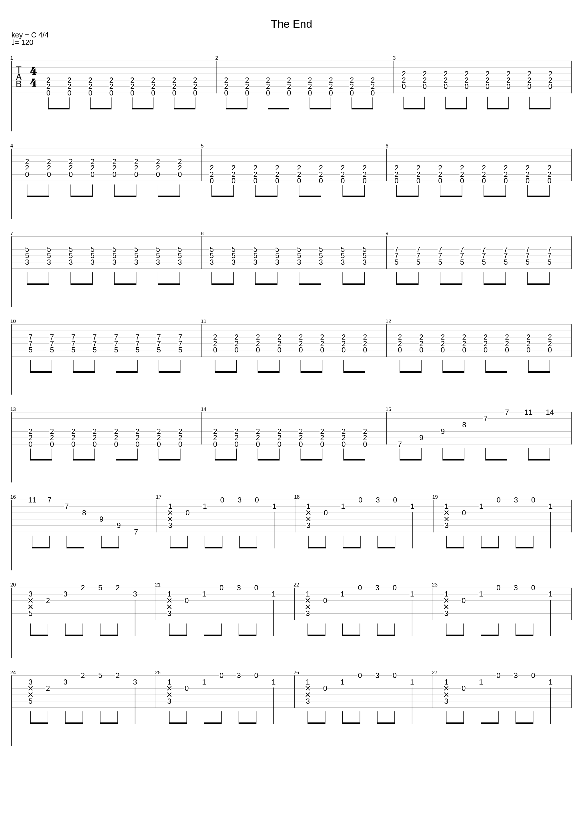 The End (Chapter 1)_Fortnite_1