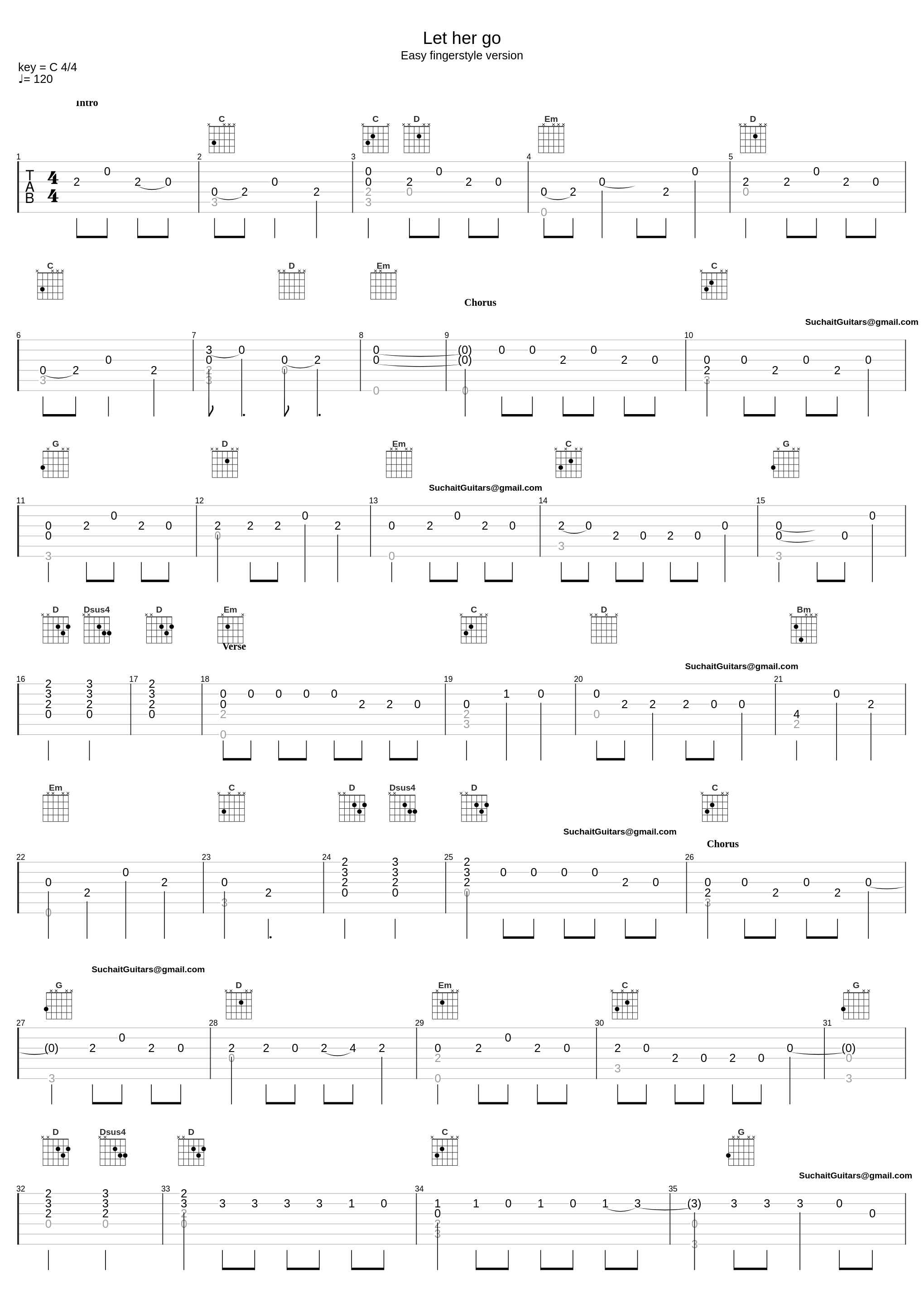 Let her go - Passenger (Easy fingerstyle version)_Suchaitguitars@Gmail.Com_1