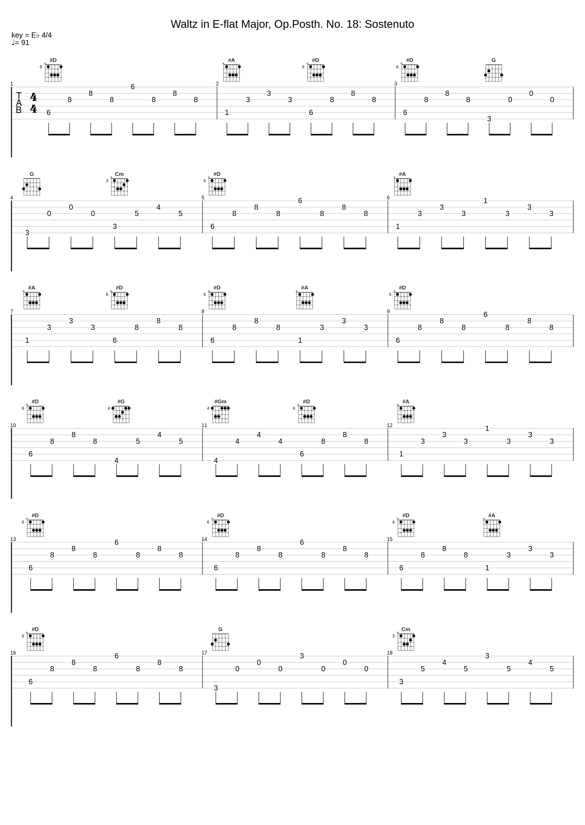 Waltz in E-flat Major, Op.Posth. No. 18: Sostenuto_George Ionescu,Frédéric Chopin_1