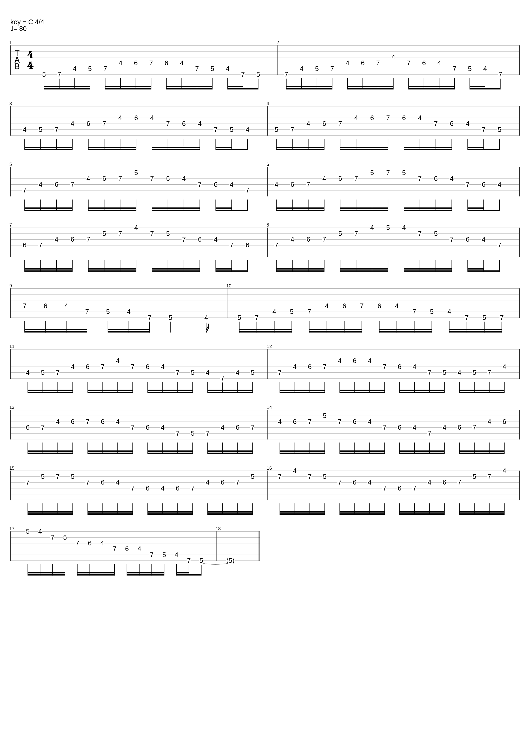 Modes In The Major Scale Position_Josh Mackay_1