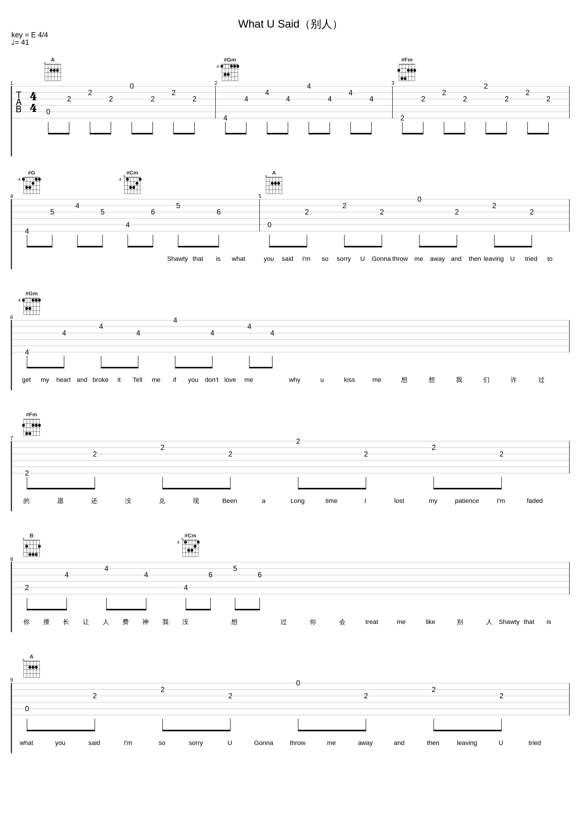 What U Said（别人）_A1 TRIP,罗凯元（SUPER KY）_1