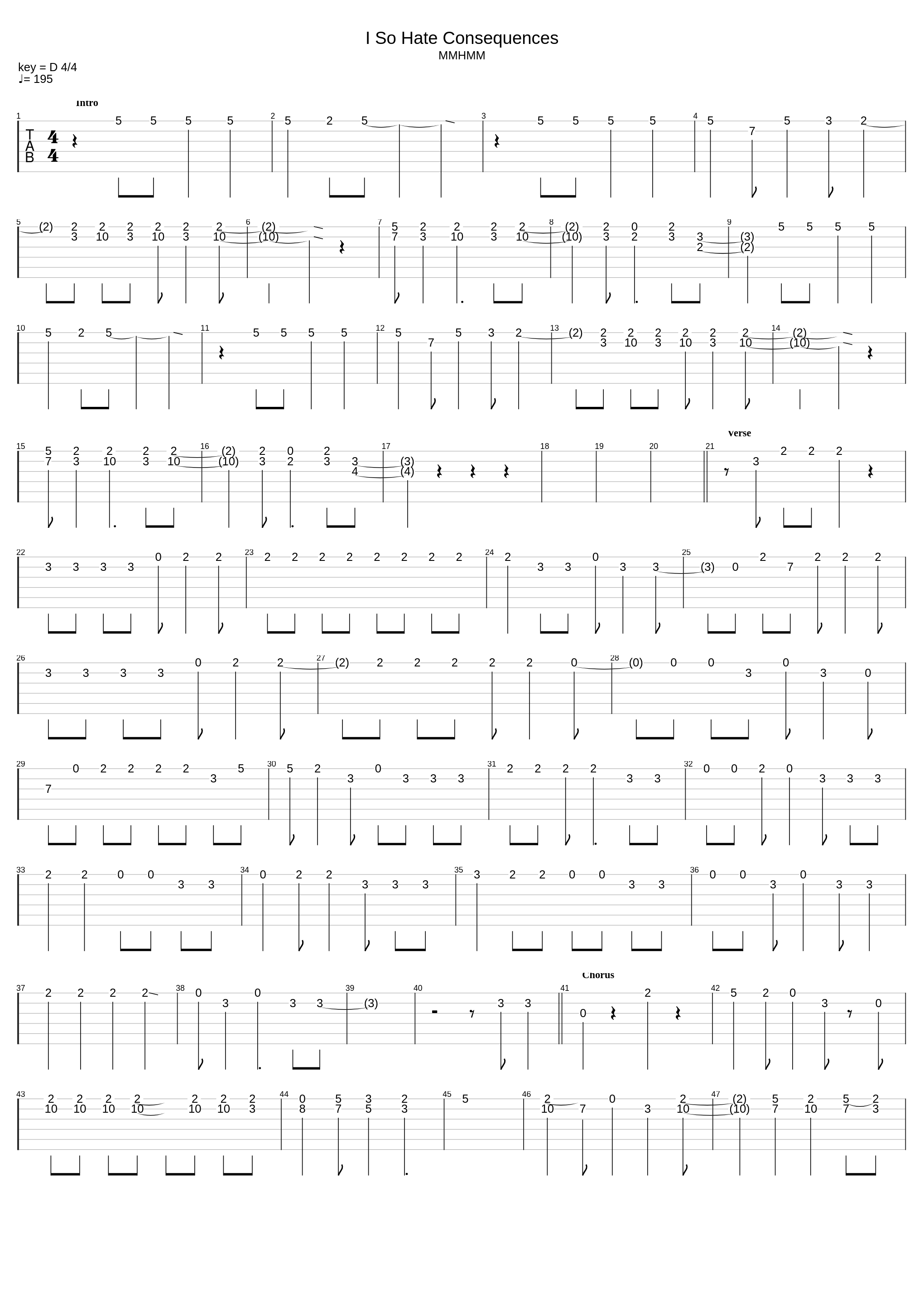 I So Hate Consequences_Relient K_1