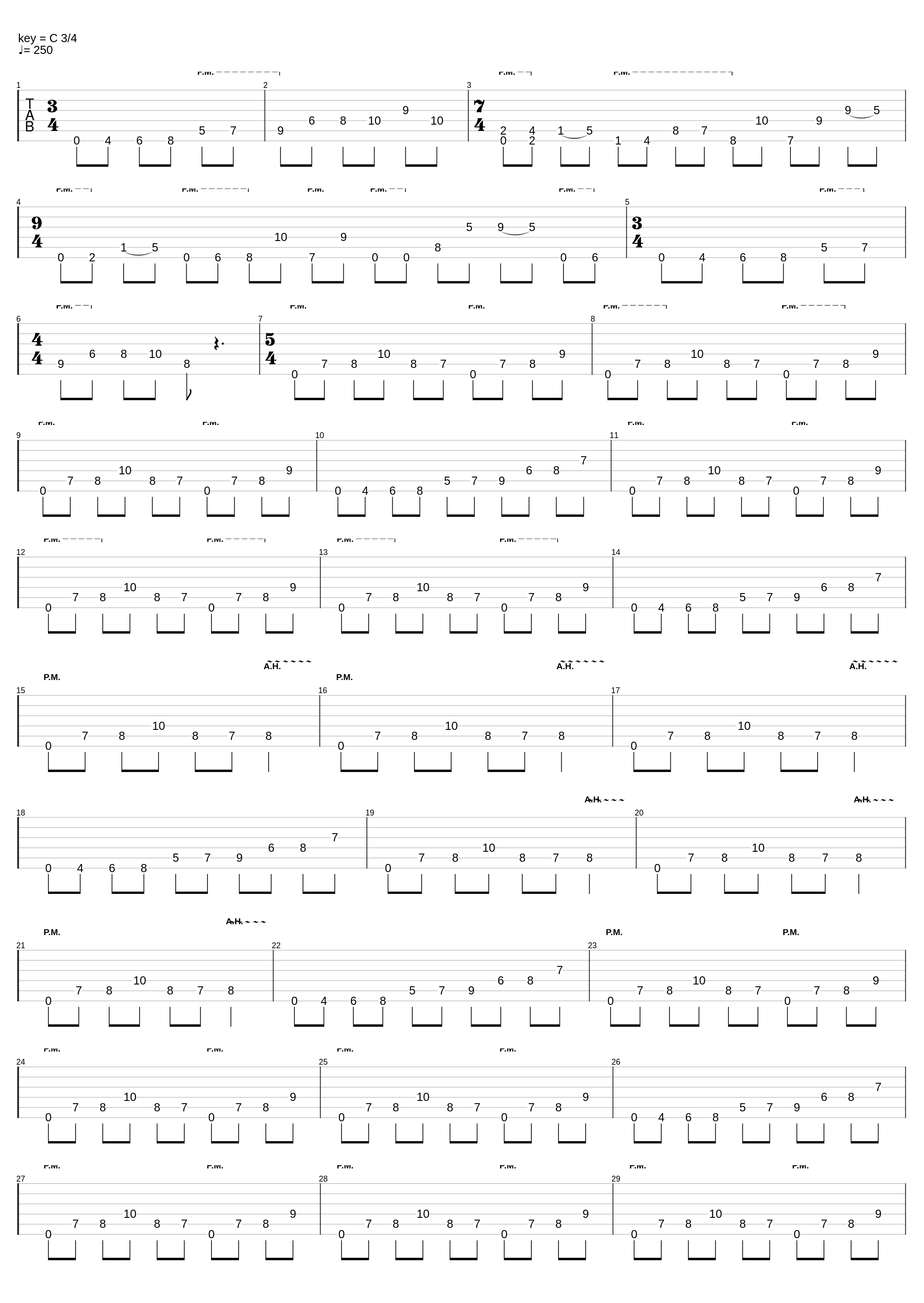 Intestinal Incubation_Necrophagist_1