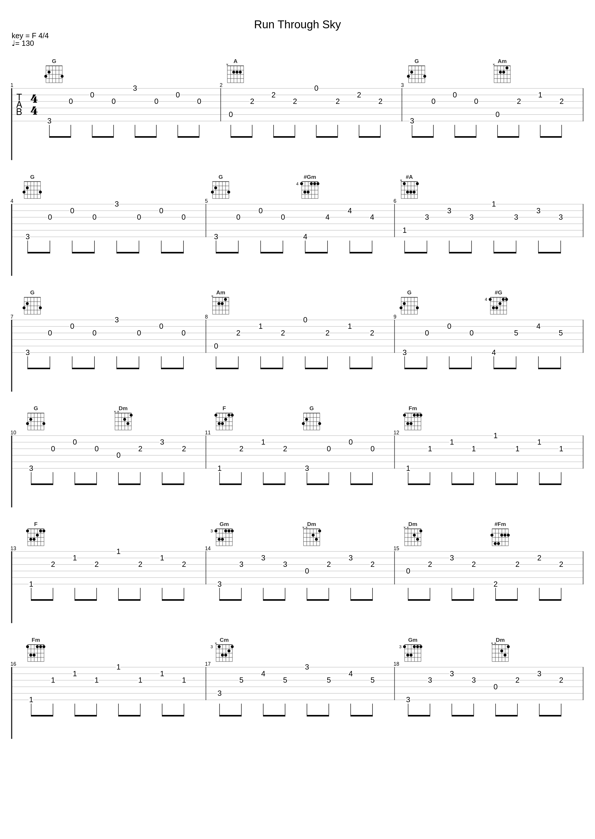 Run Through Sky_光宗信吉_1