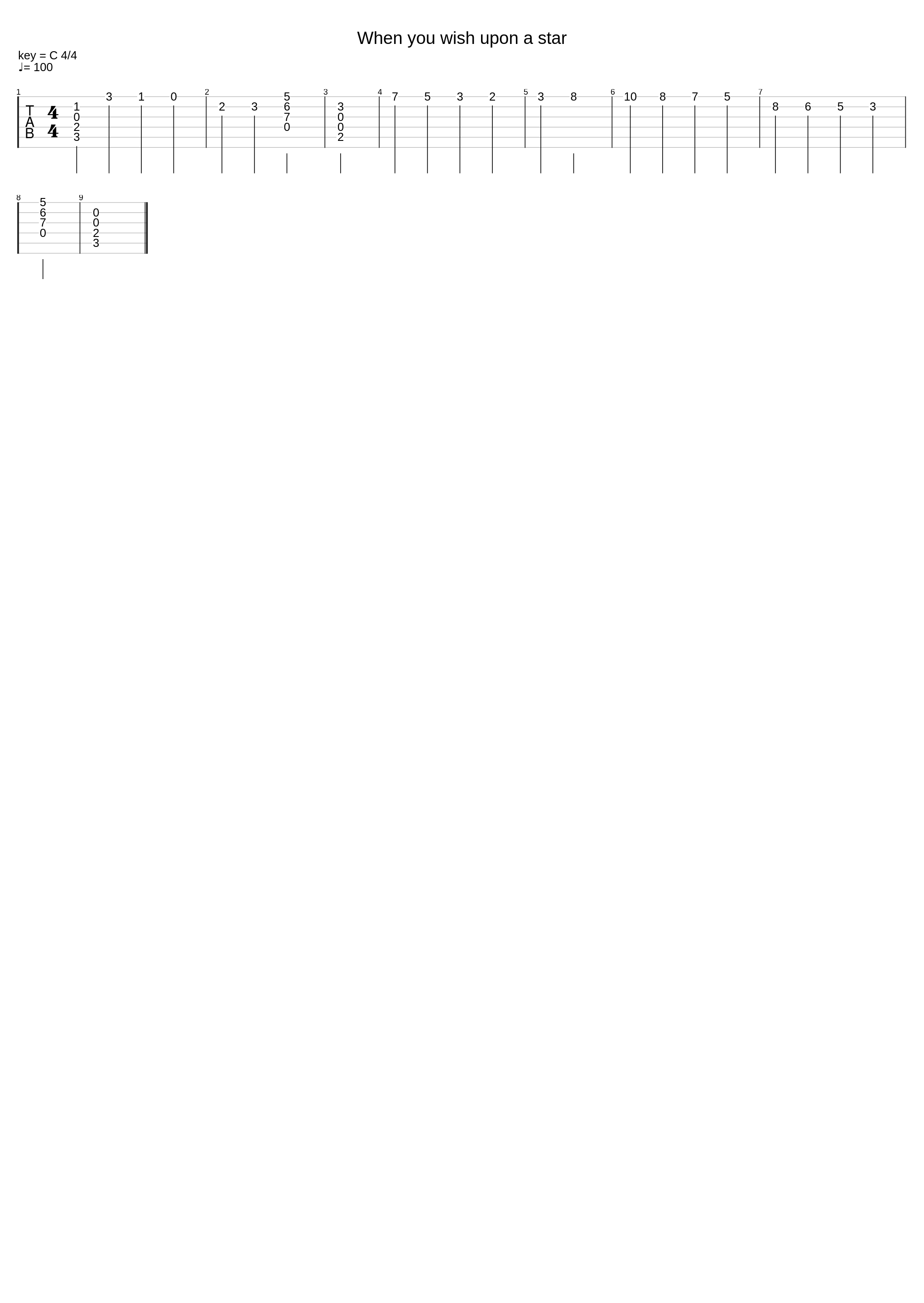 When You Wish Upon A Star_Buckethead_1