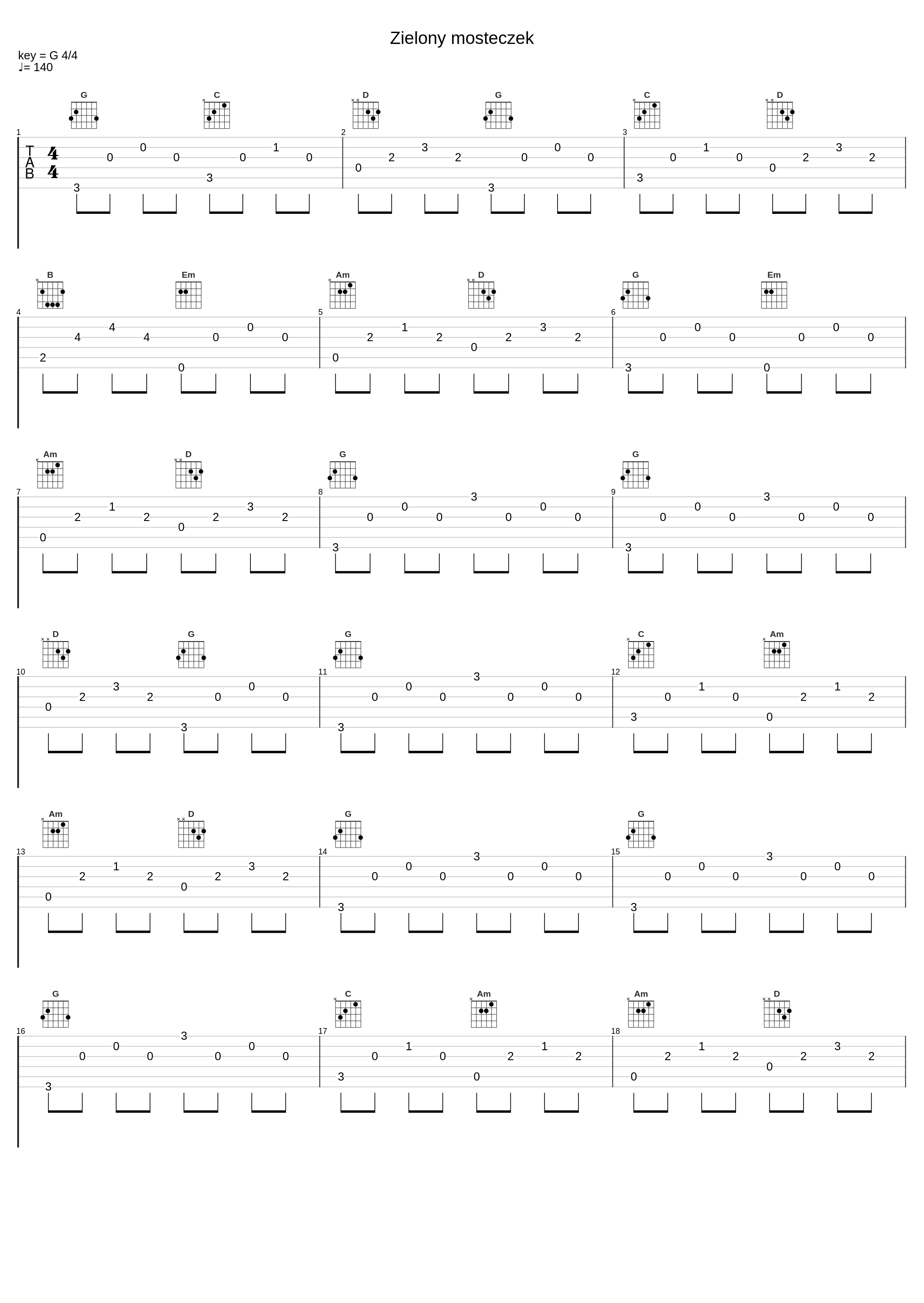 Zielony mosteczek_Paweł Piotrowski_1