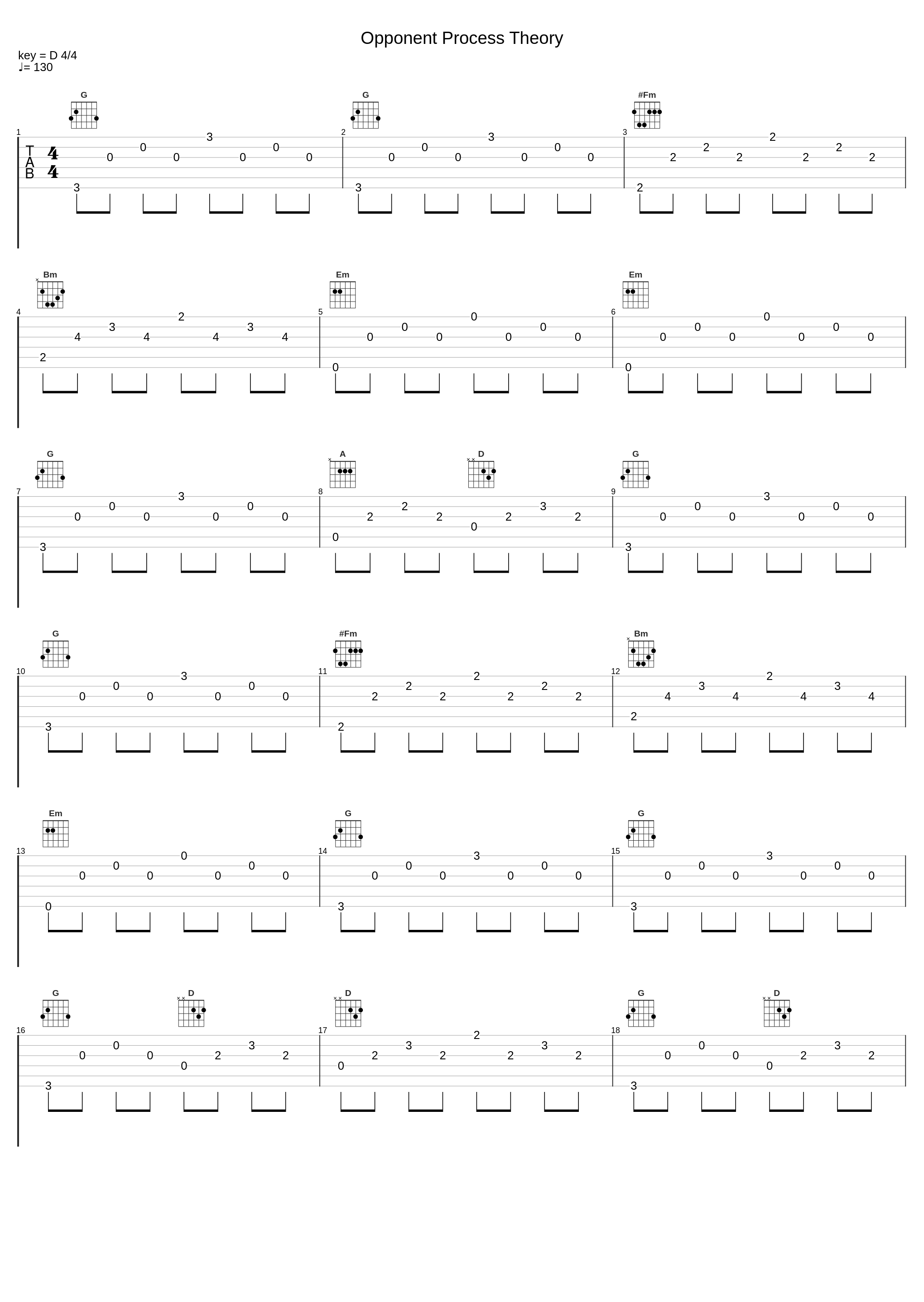 Opponent Process Theory_Hello Gayoung_1