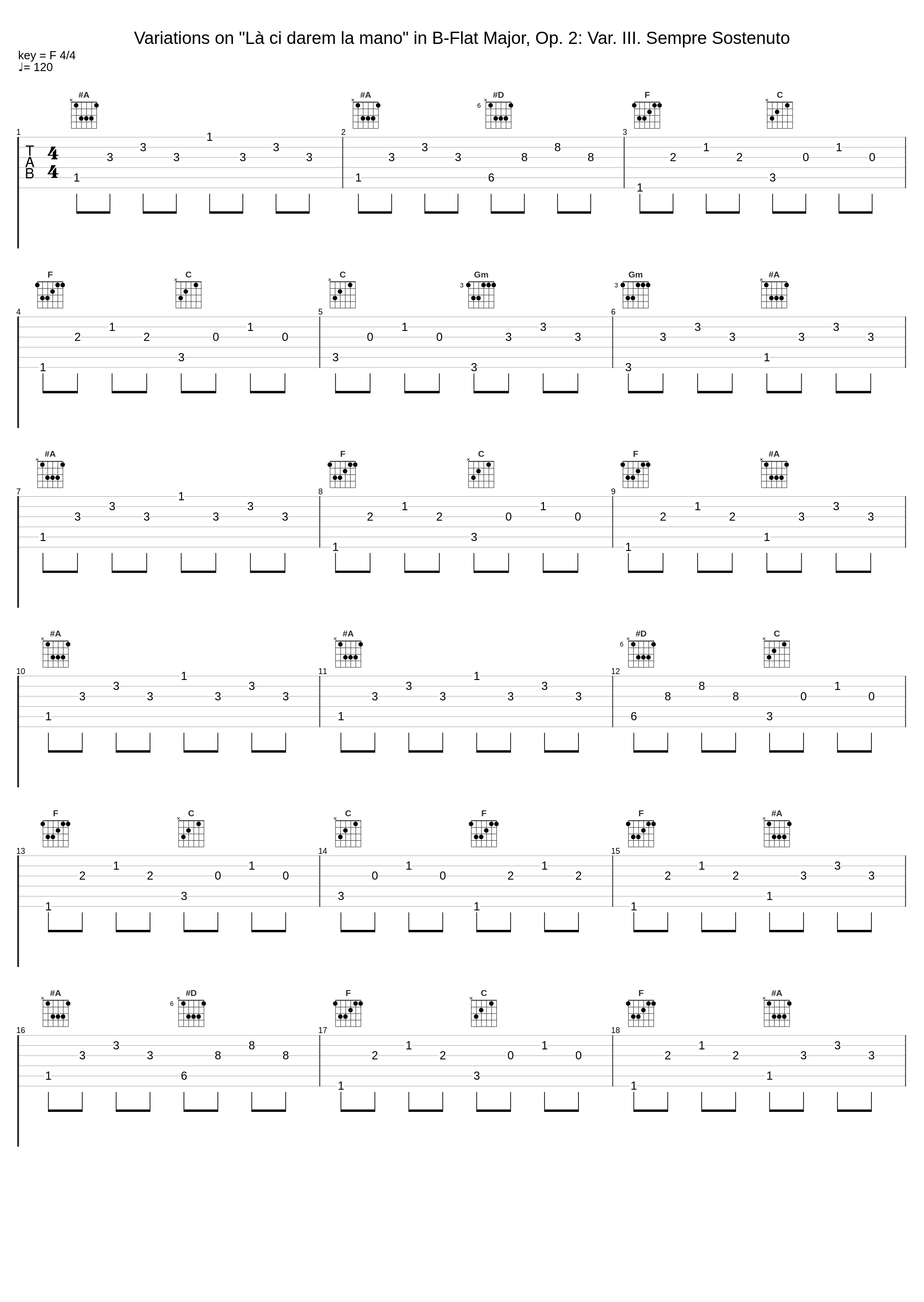 Variations on "Là ci darem la mano" in B-Flat Major, Op. 2: Var. III. Sempre Sostenuto_Shura Cherkassky,Frédéric Chopin_1