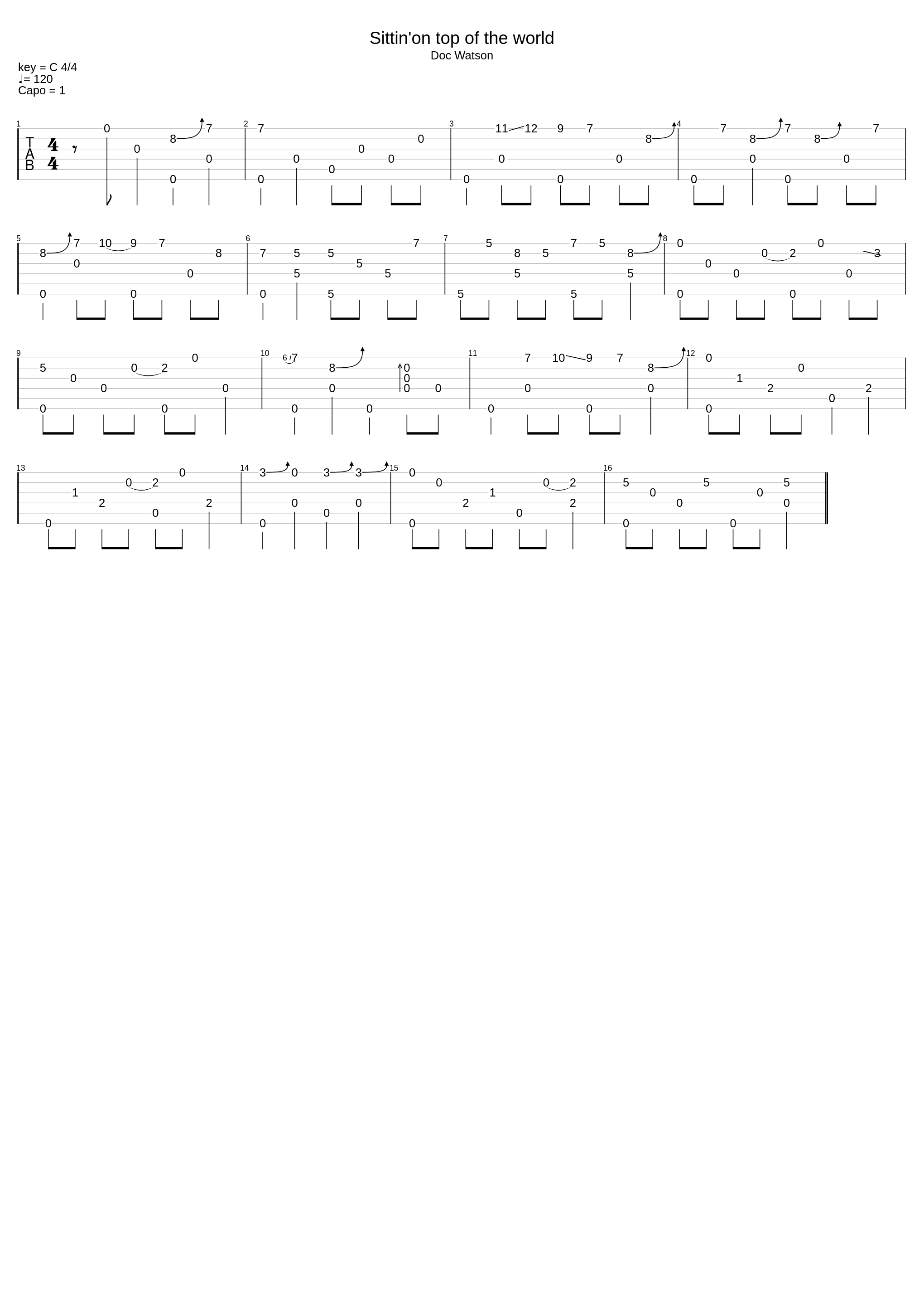 Sittin' On Top Of The World_Doc Watson_1