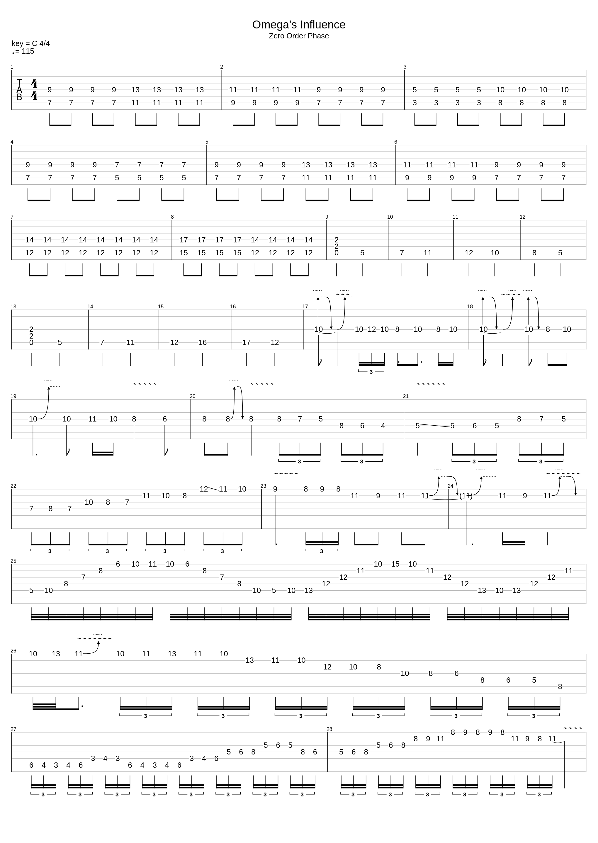 Omegas Influence_Jeff Loomis_1