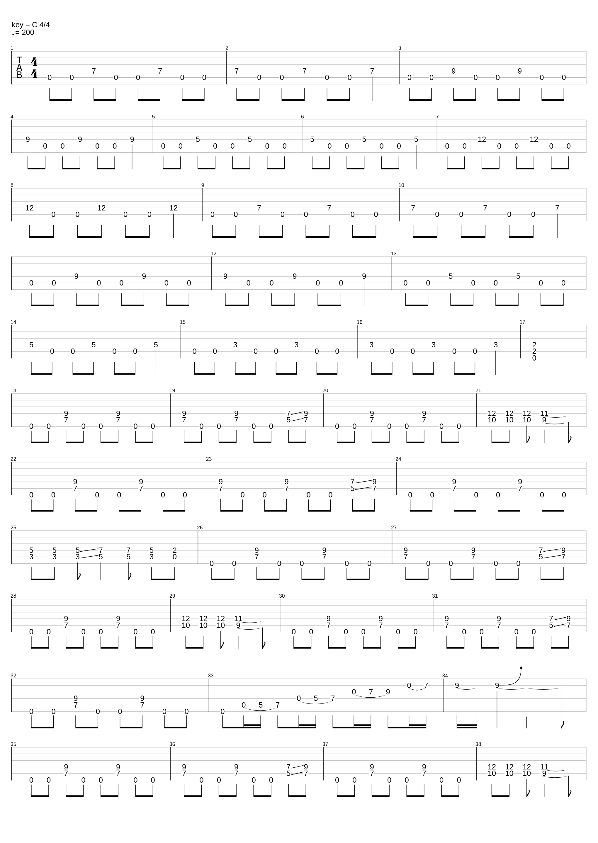 Power Metal Style Song_Fusion Powered Whiplash_1