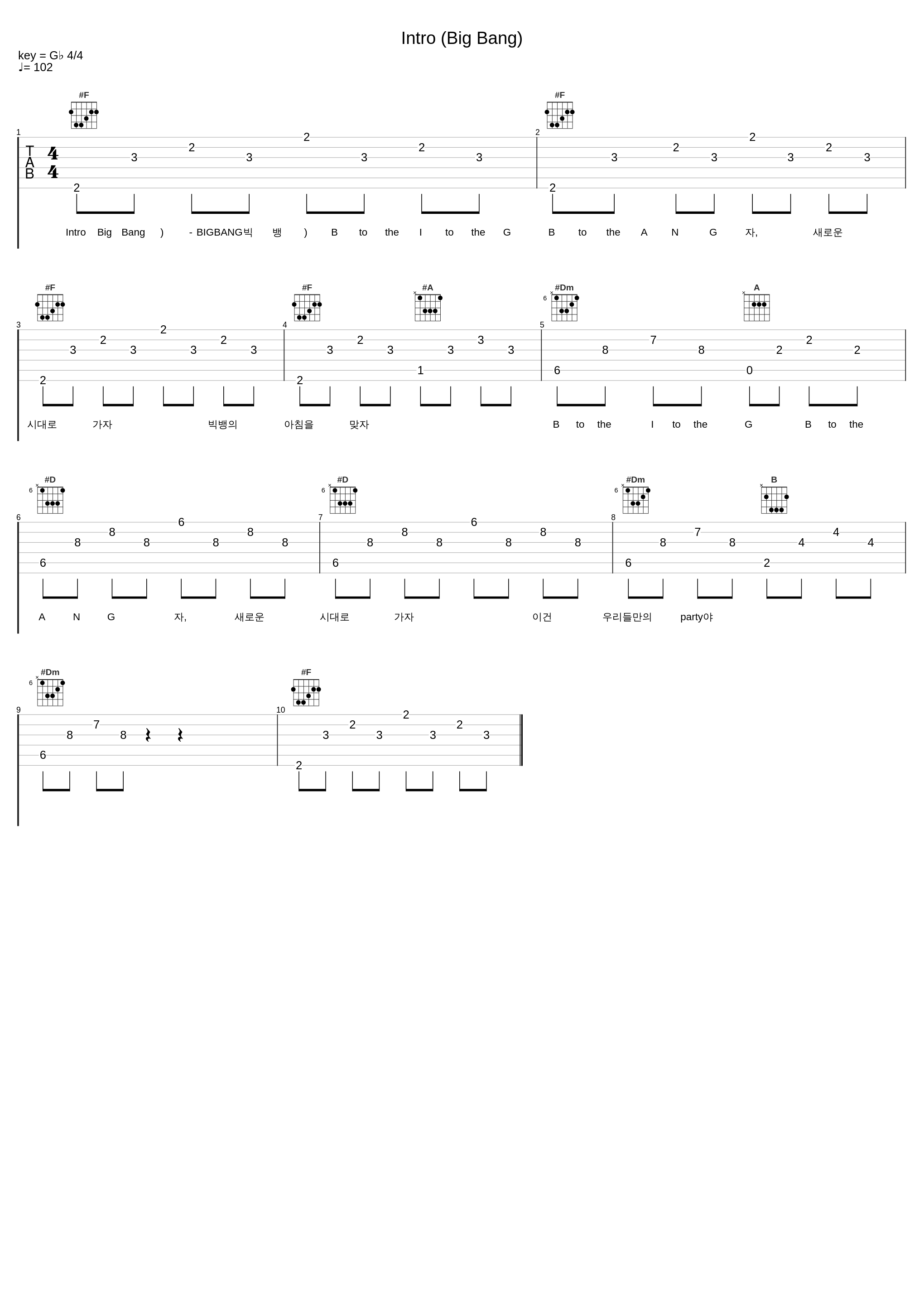 Intro (Big Bang)_BIGBANG_1