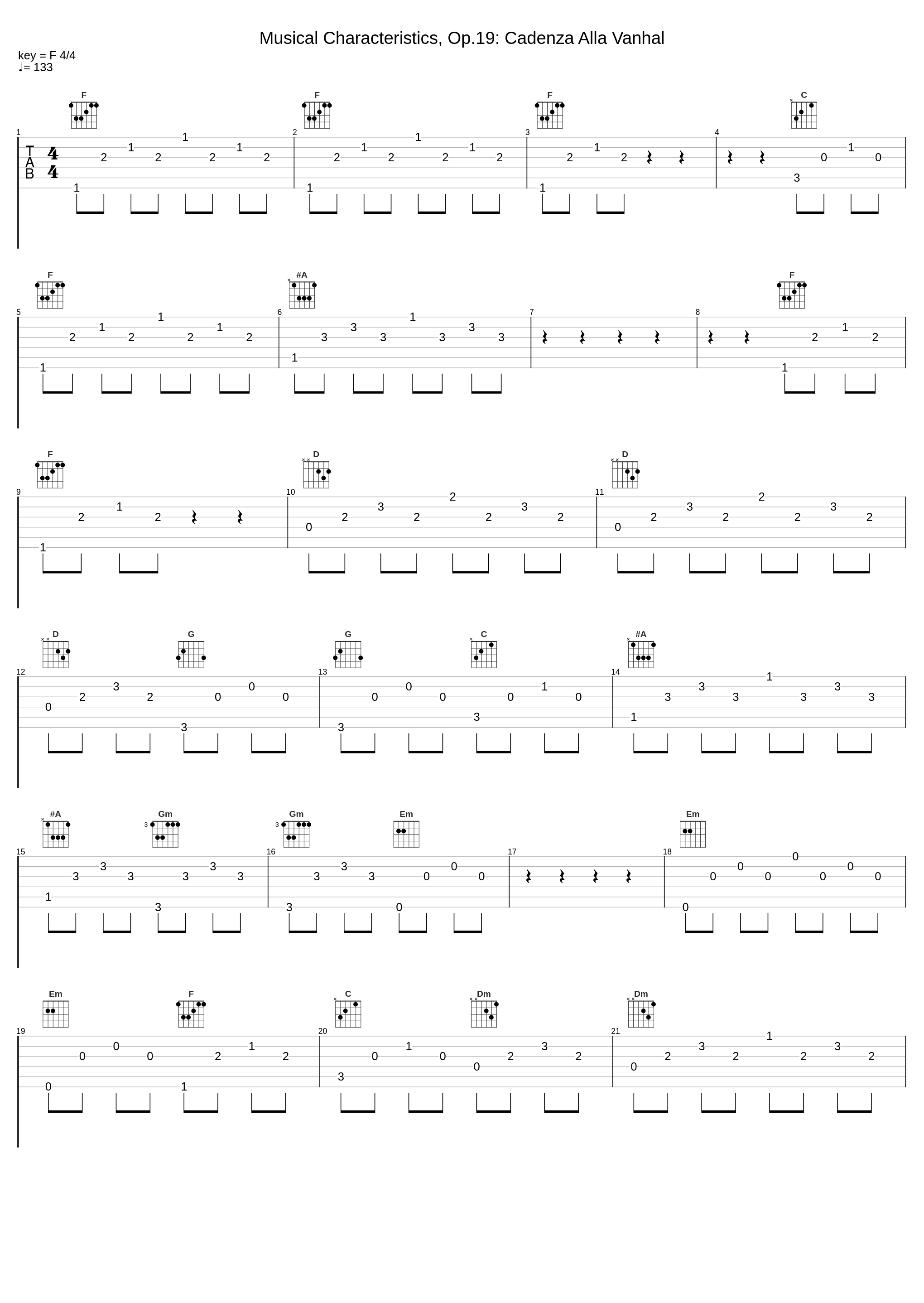 Musical Characteristics, Op.19: Cadenza Alla Vanhal_Pietro Spada,Muzio Clementi_1