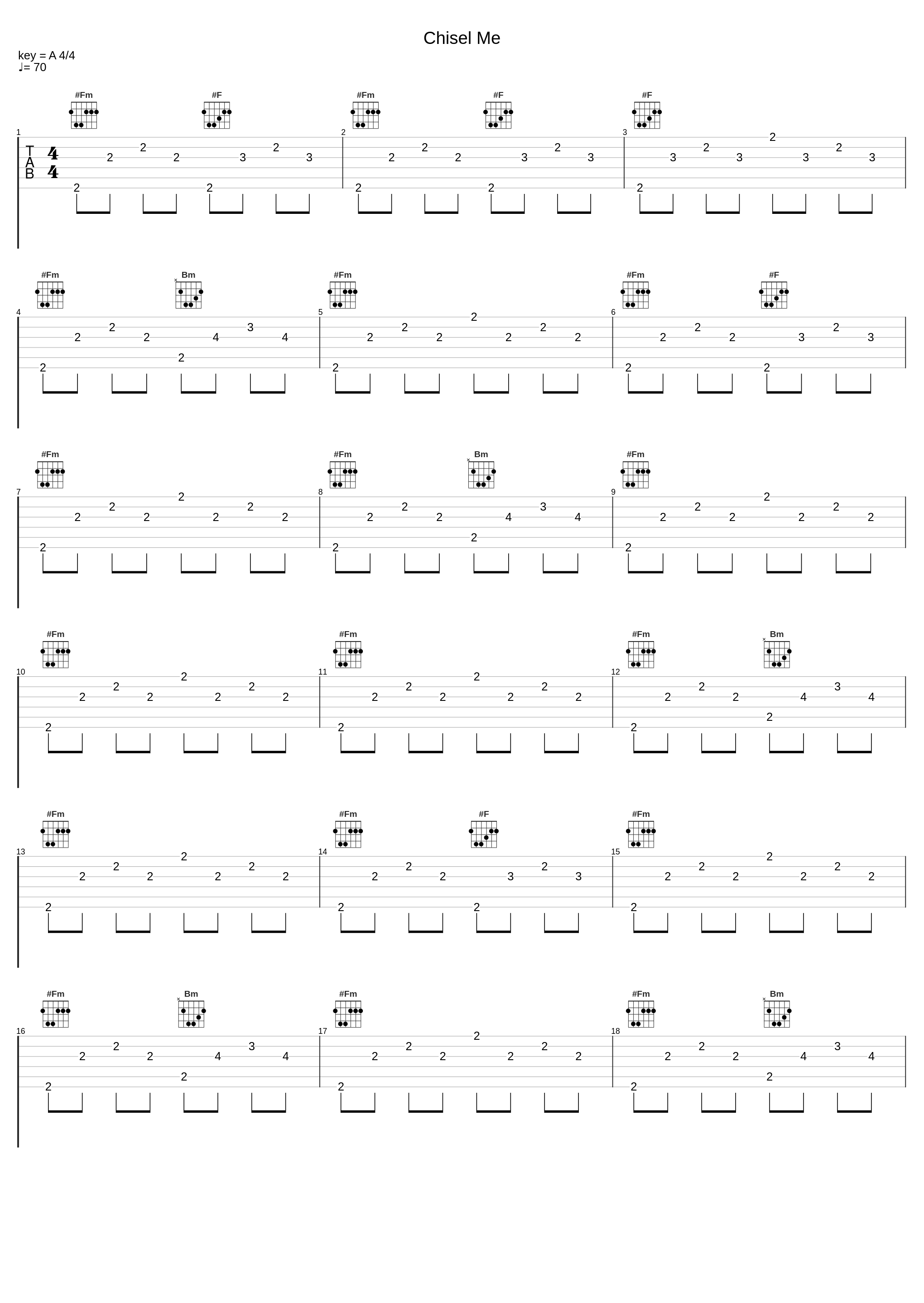 Chisel Me_DJ Official,Tedashii,Thi'sl,Json,K-Drama,Tedashii Anderson,Jason Watson,NELSON CHU,ALEX G MEDINA,JONES ANTHONY REGIS,TRAVIS TREMAYNE TYLER_1