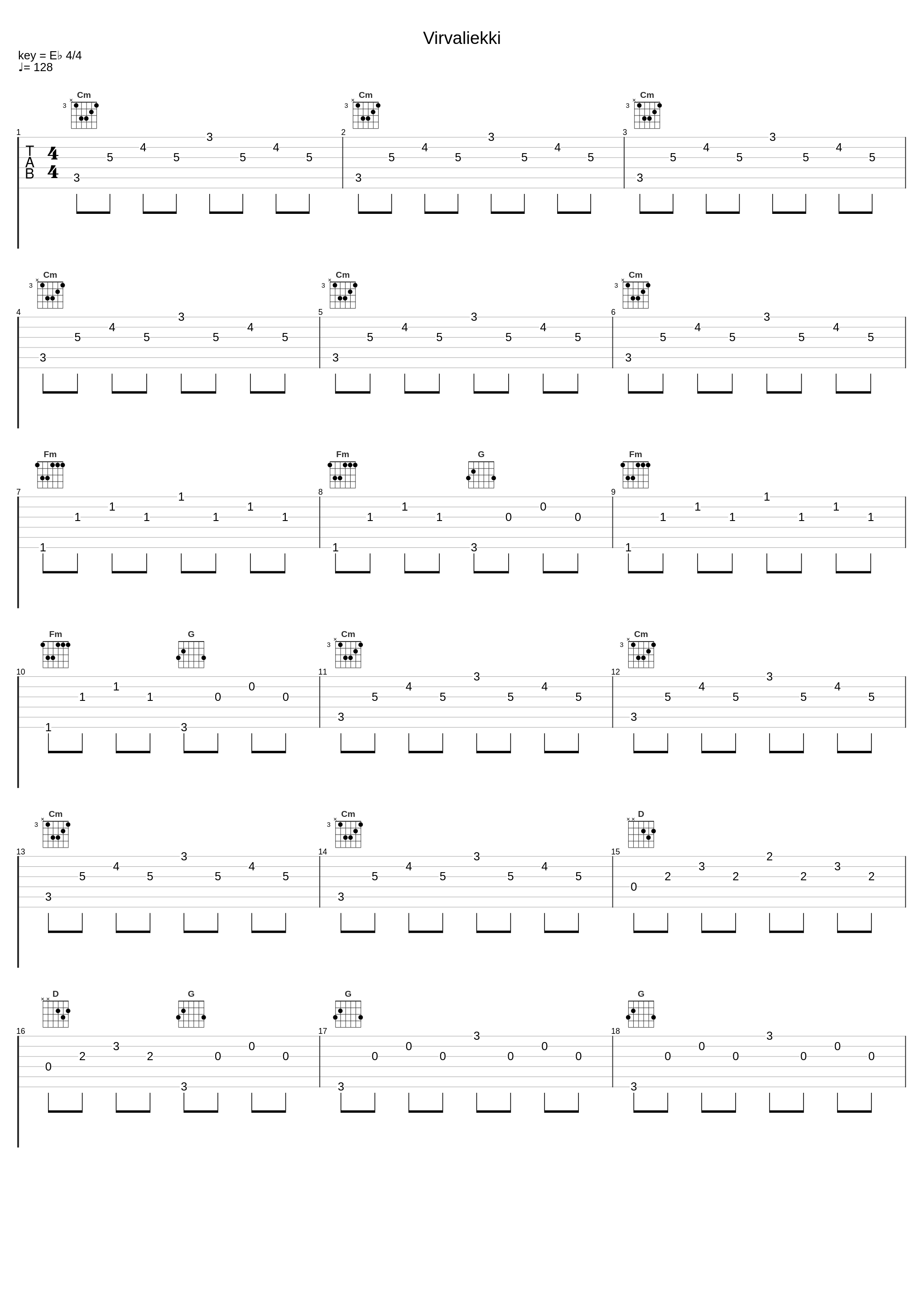 Virvaliekki_Metro-Tytöt_1