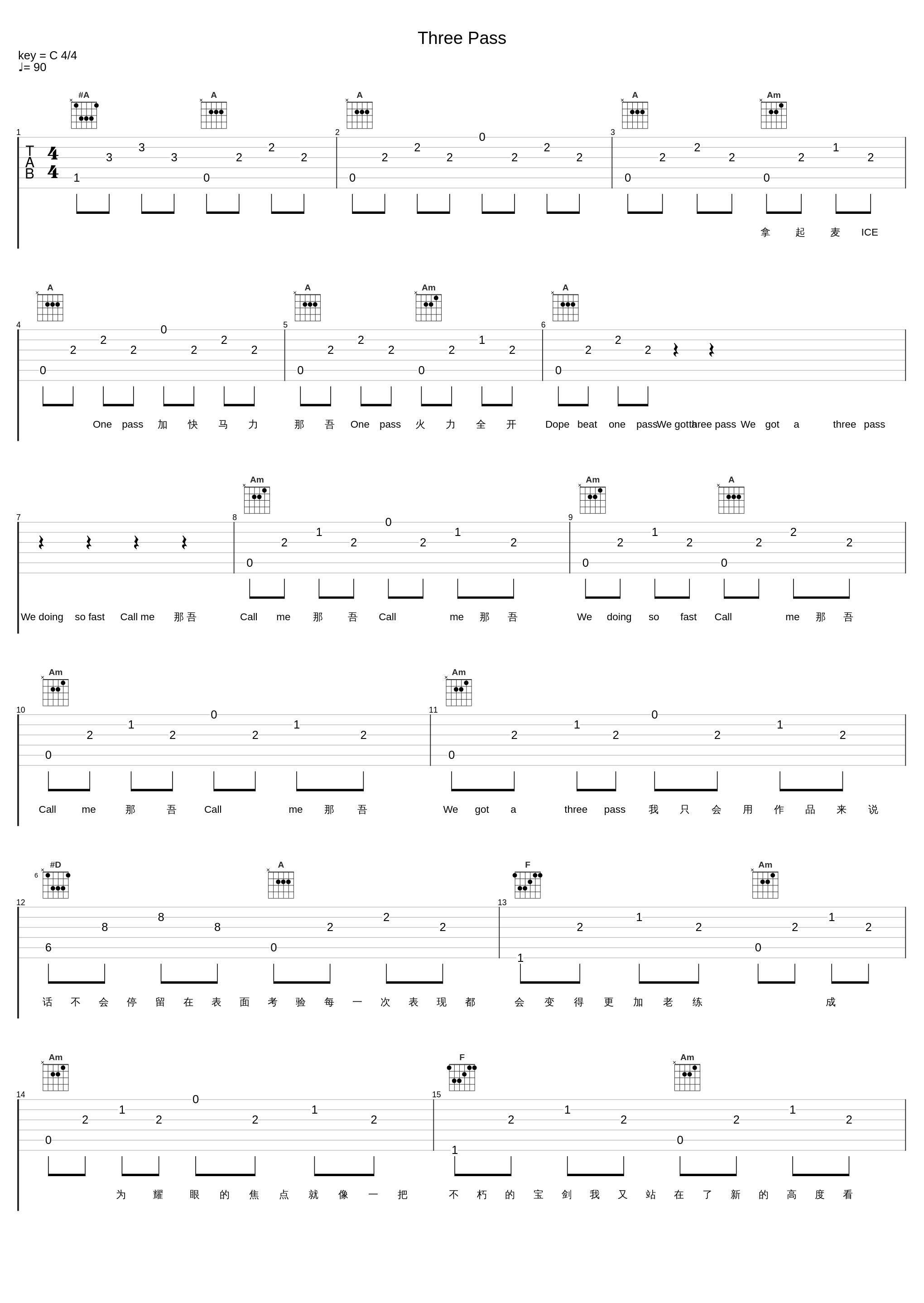 Three Pass_那吾克热-NW,DK_1