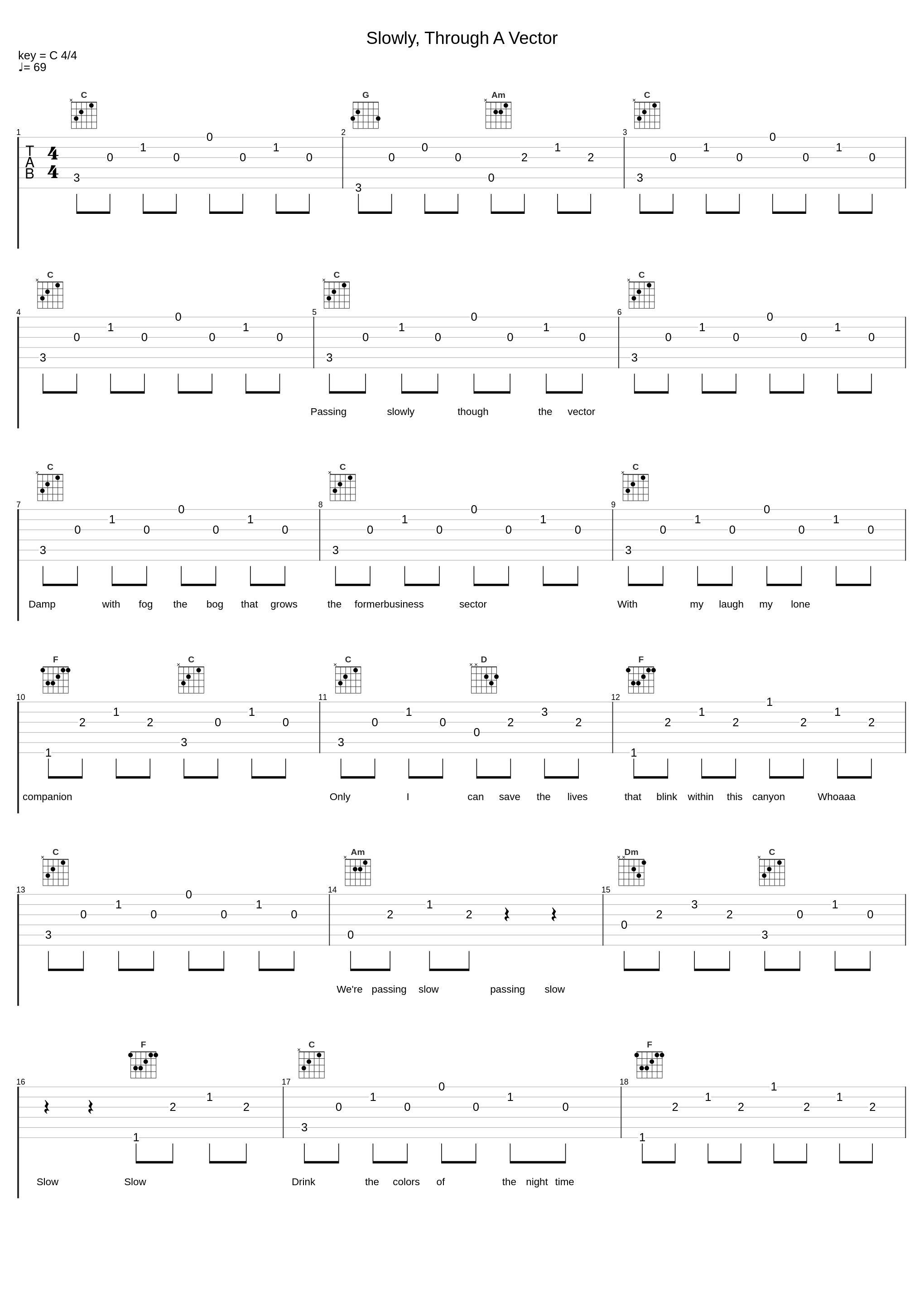 Slowly, Through A Vector_Say Anything_1