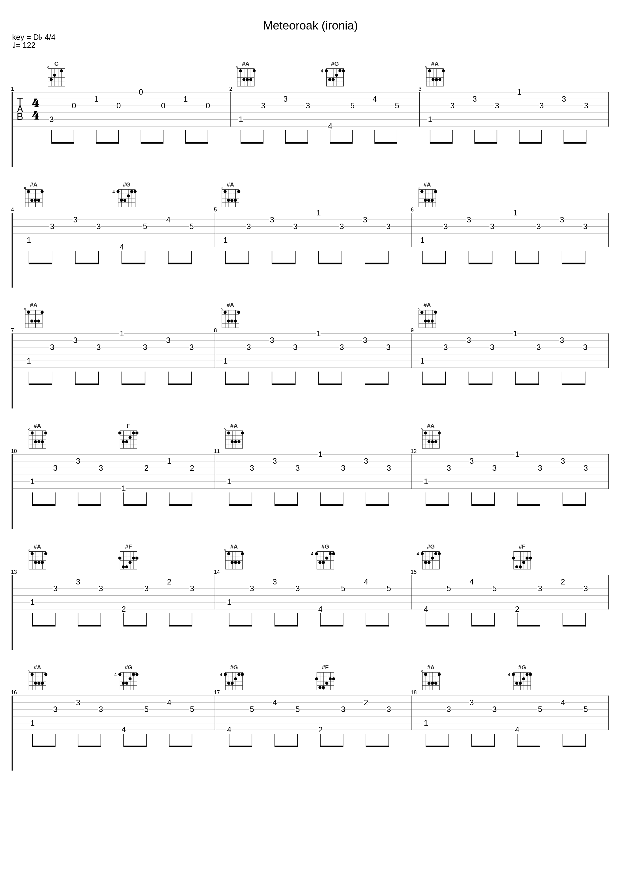 Meteoroak (ironia)_Huts_1