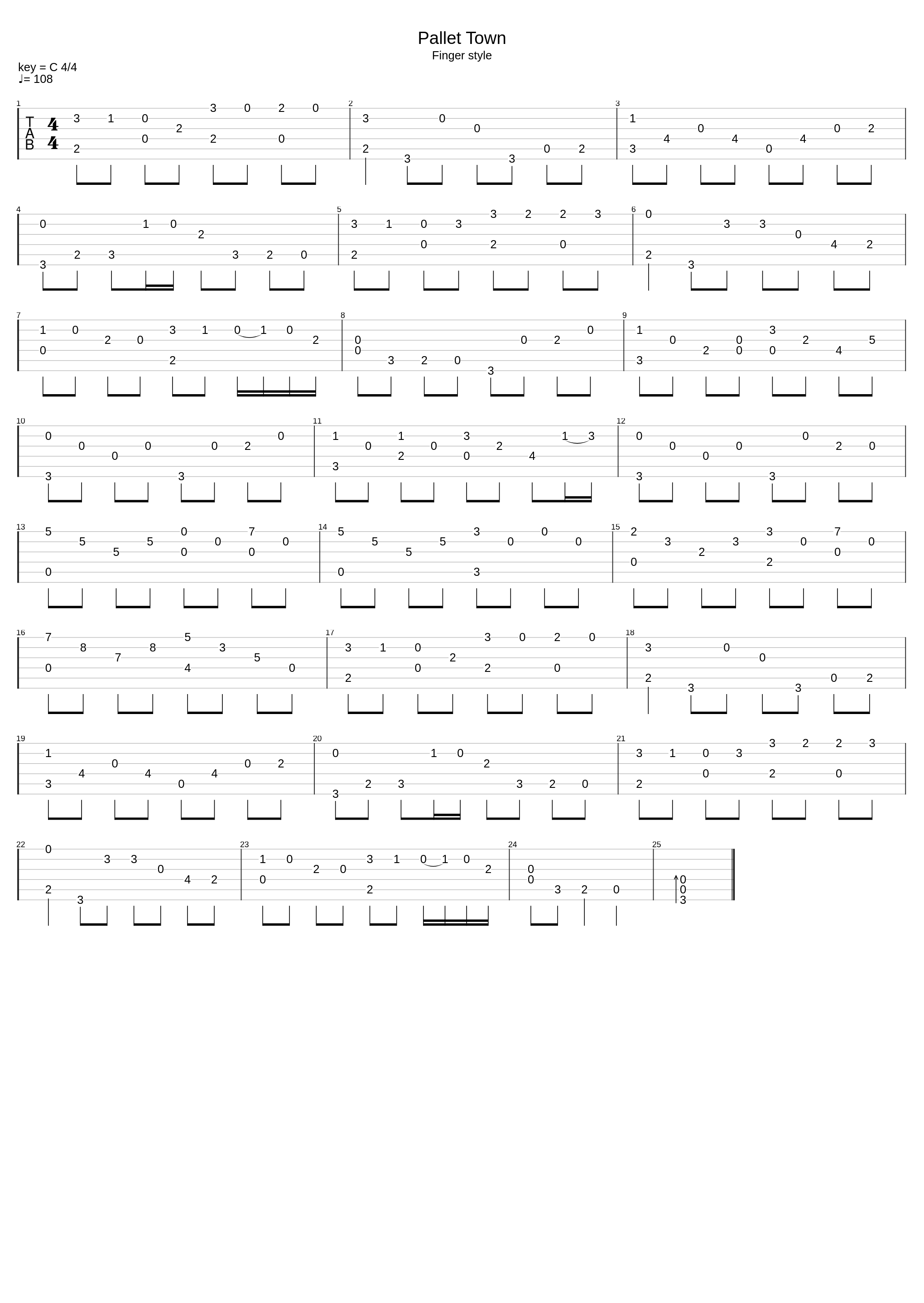 Pokemon Pallet Town Fingerstyle_Pokemon Pallet Town Fingerstyle_1