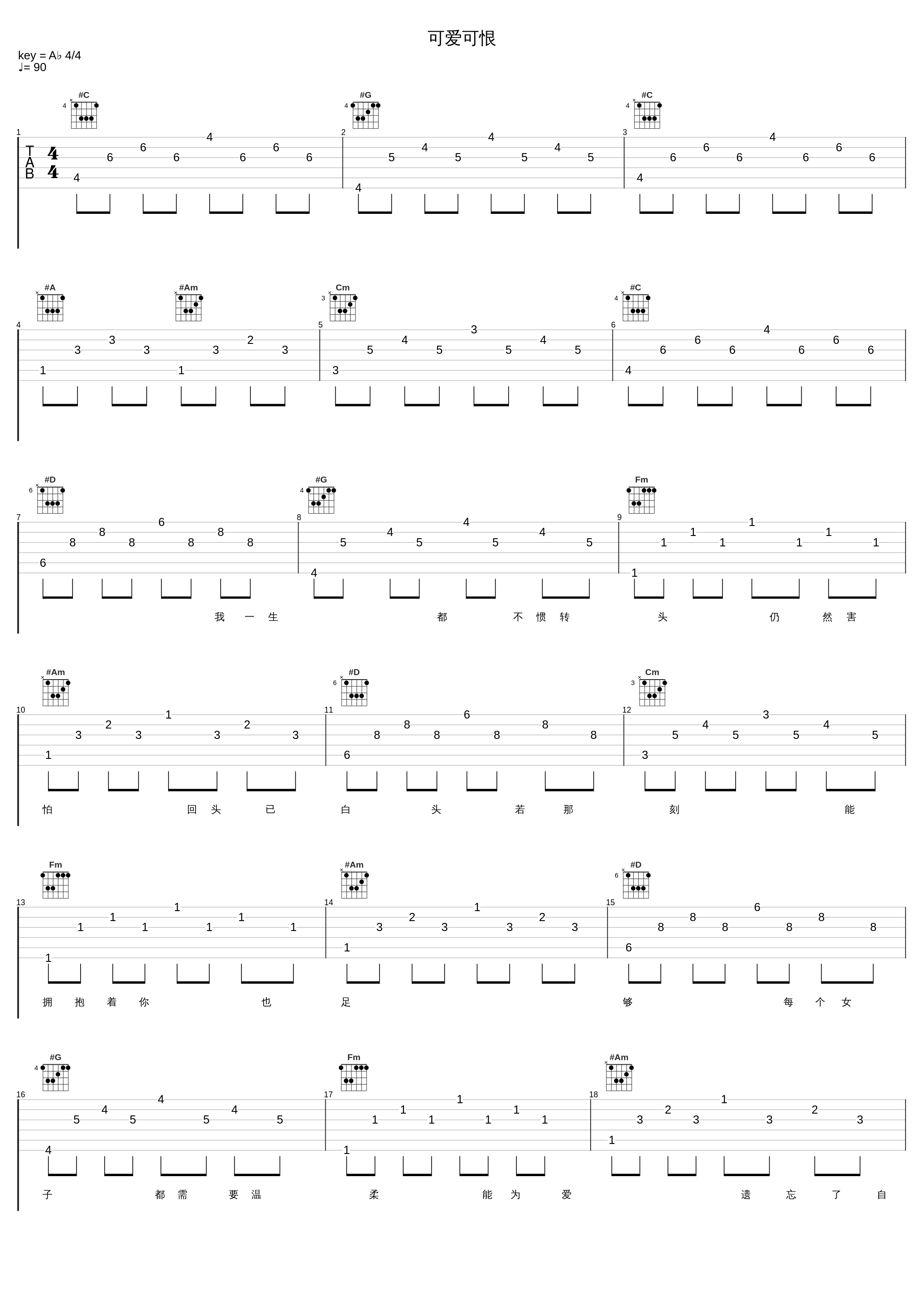 可爱可恨_郑秀文_1