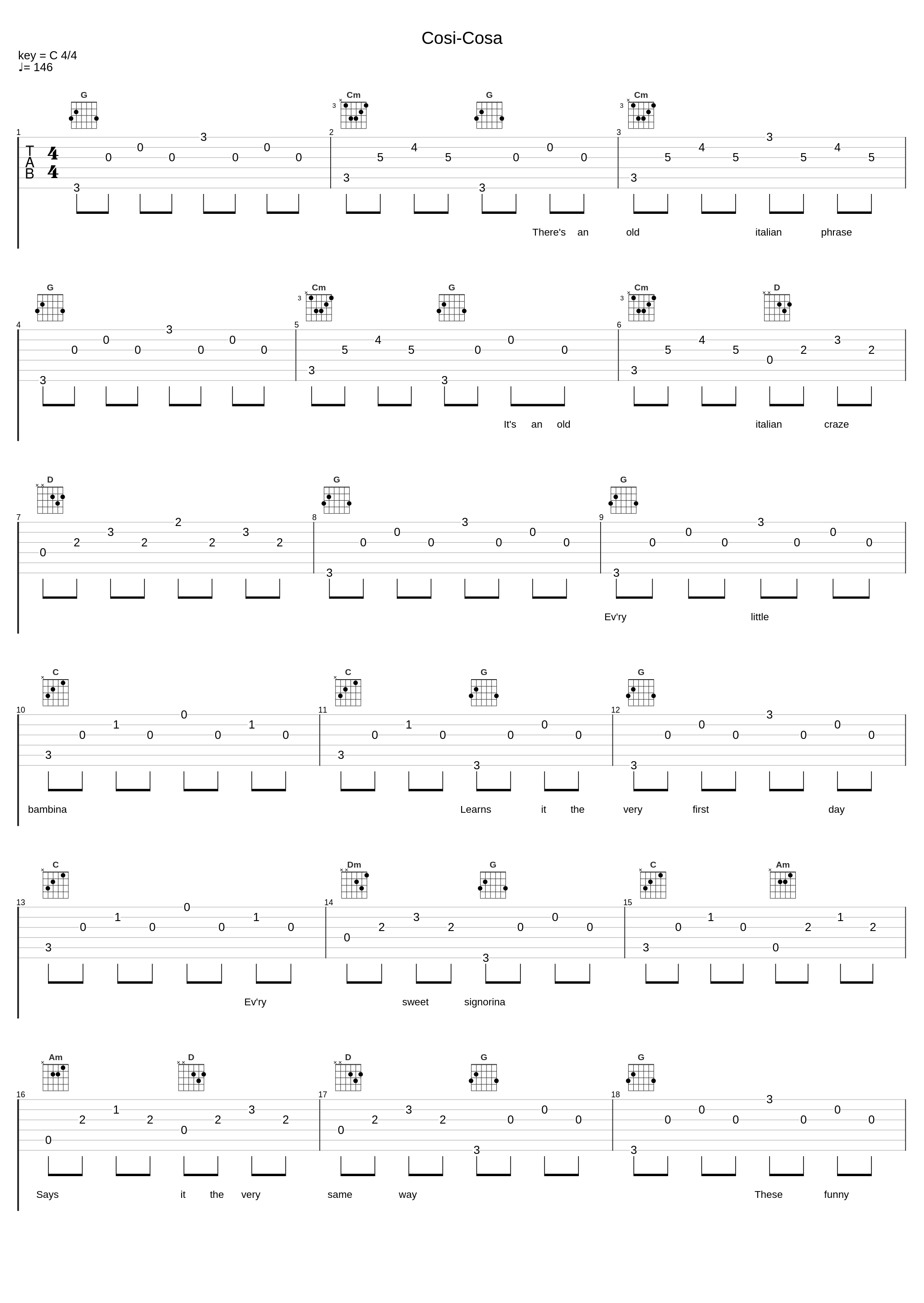 Cosi-Cosa_Max Raabe_1