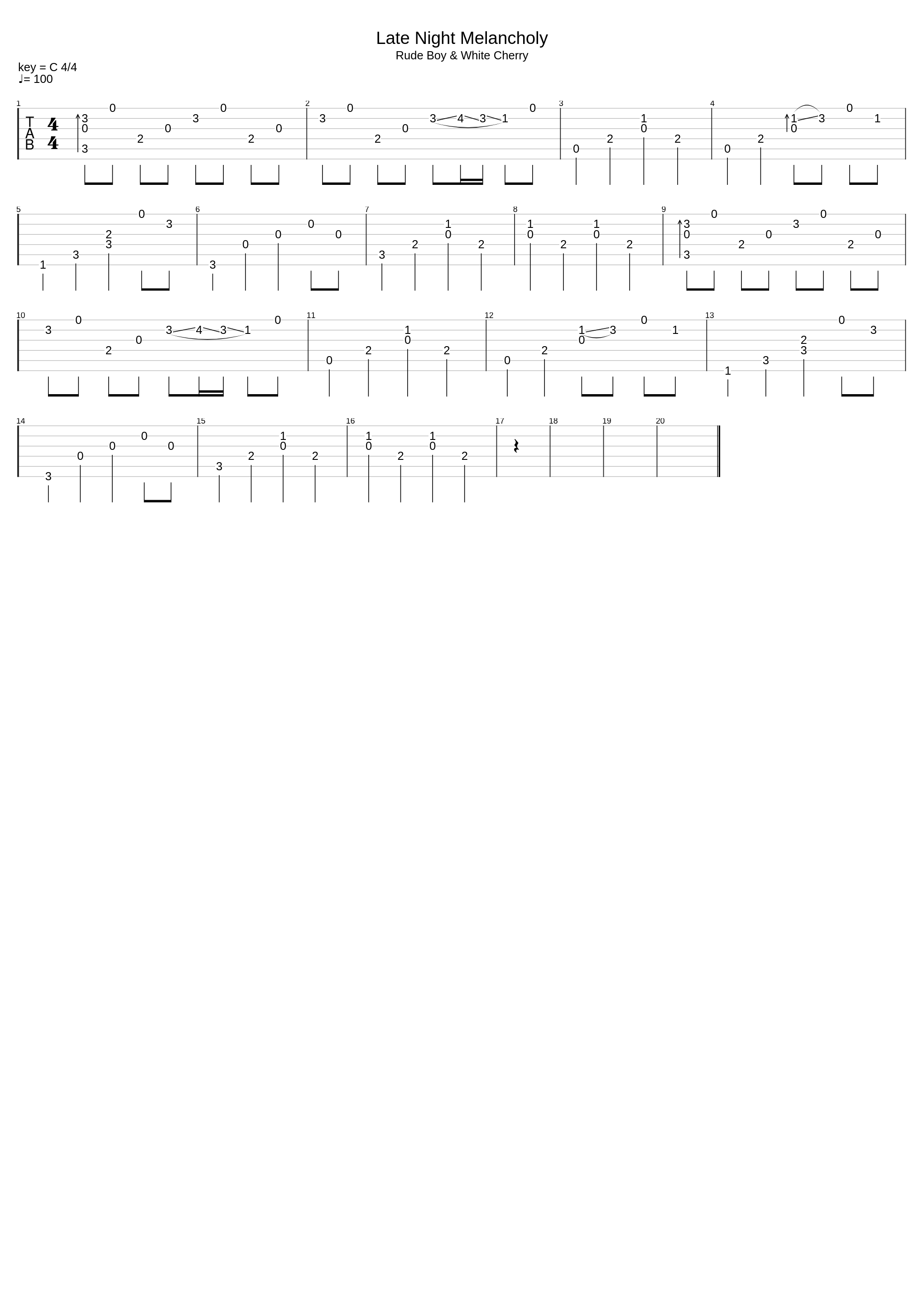 Late night Melancholy_Phuc Nguyen_1