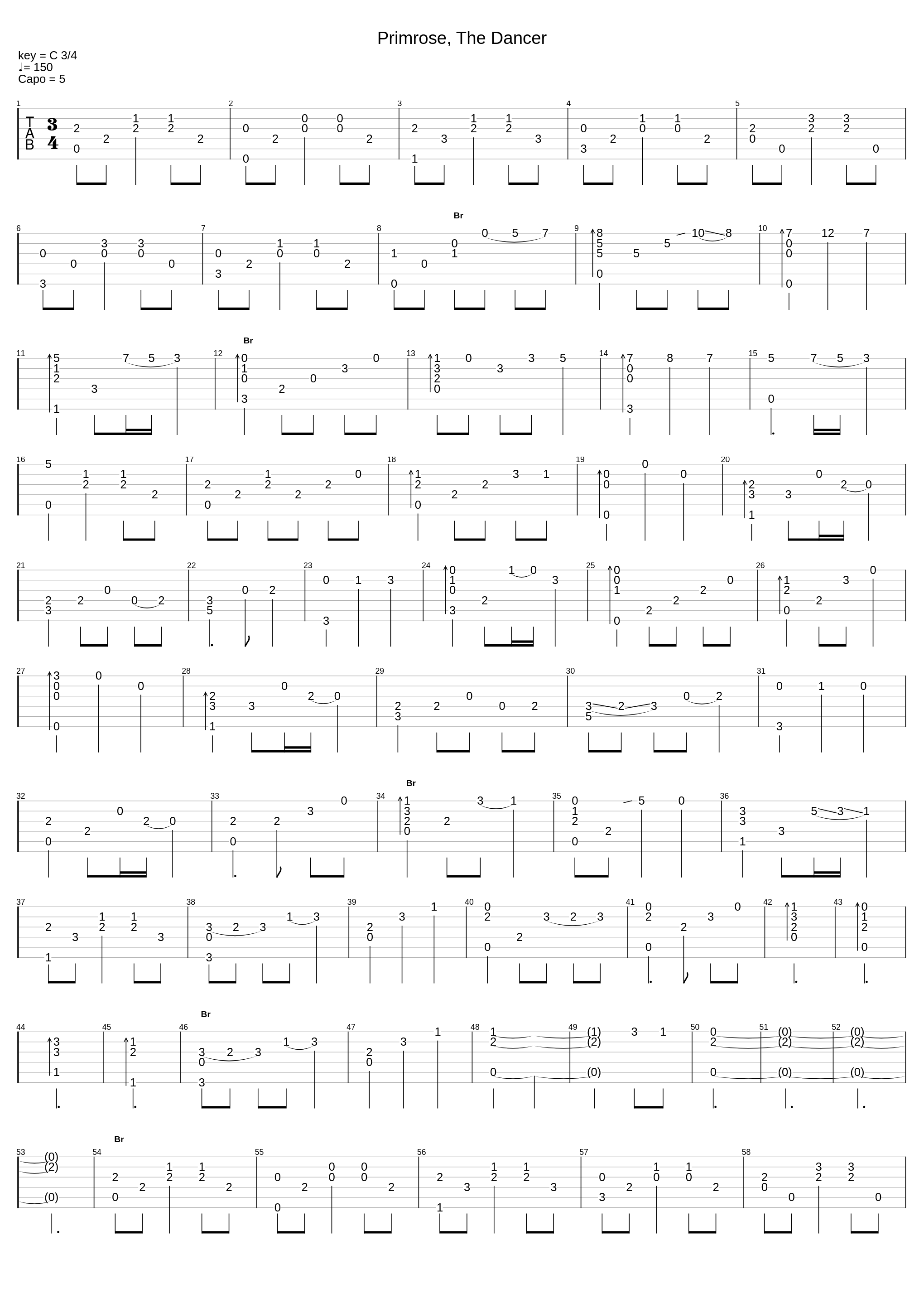 Primrose, The Dancer (Octopath Traveler)_Neil Wicker_1