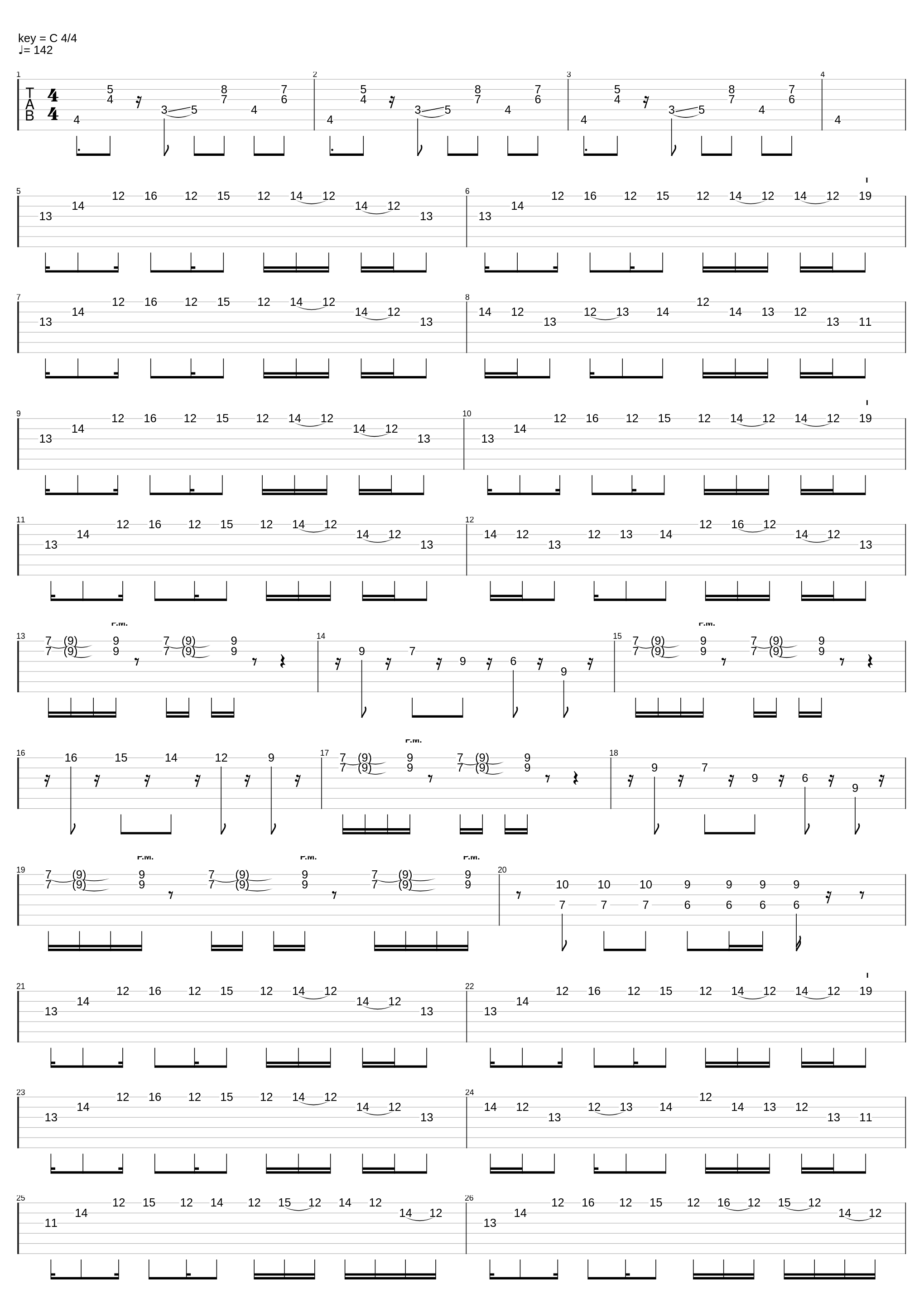 Naragami Aragoto cover by ChakiP (Kyouran Hey Kids)_Chakip_1