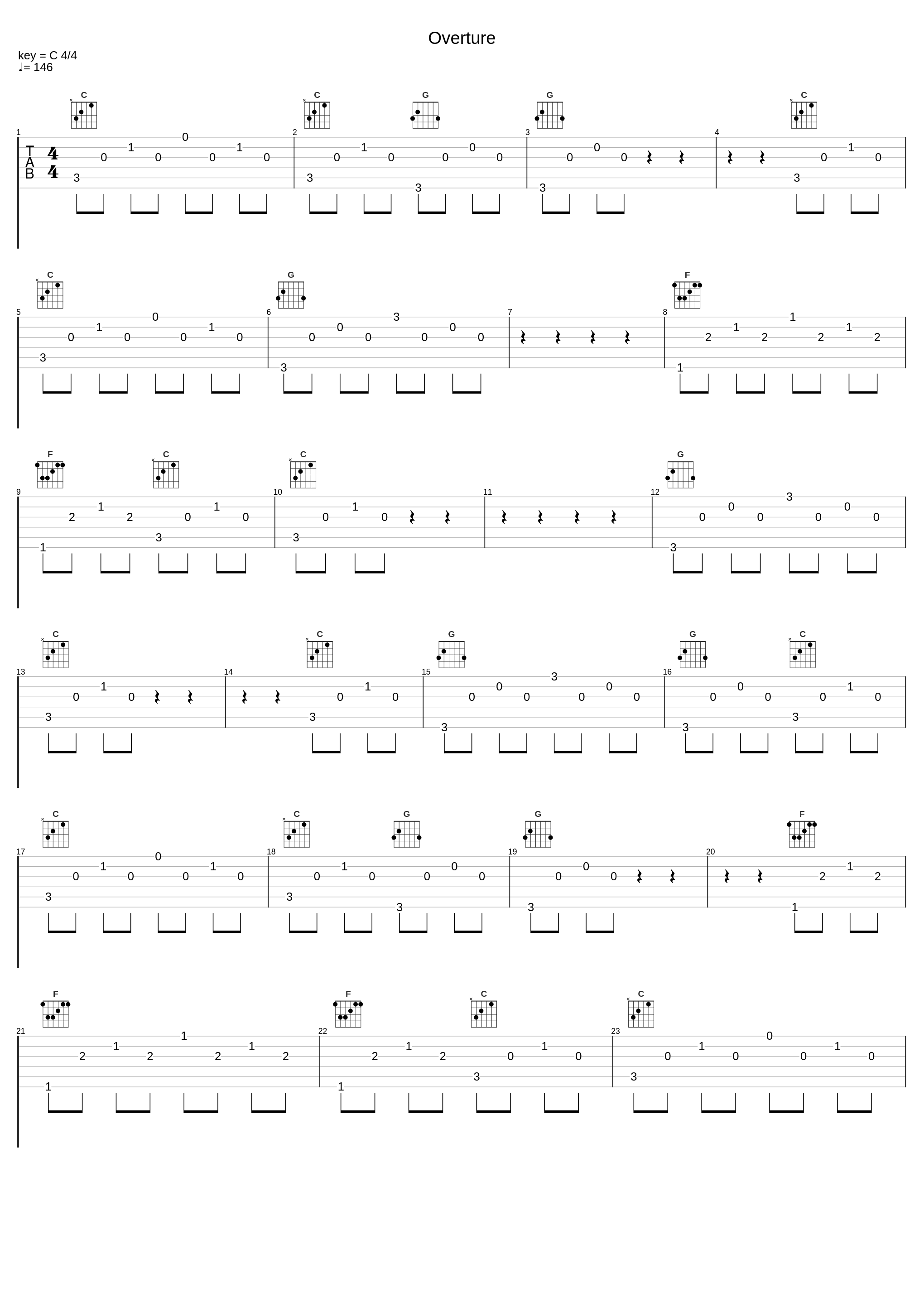 Overture_Carlo Maria Giulini_1